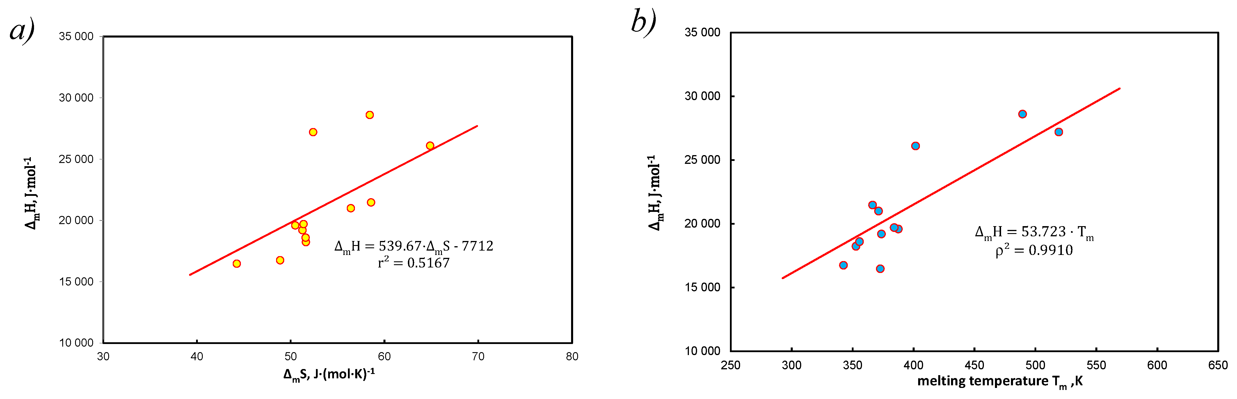 Entropy 25 00055 g004 Entropy 25 00055 g004