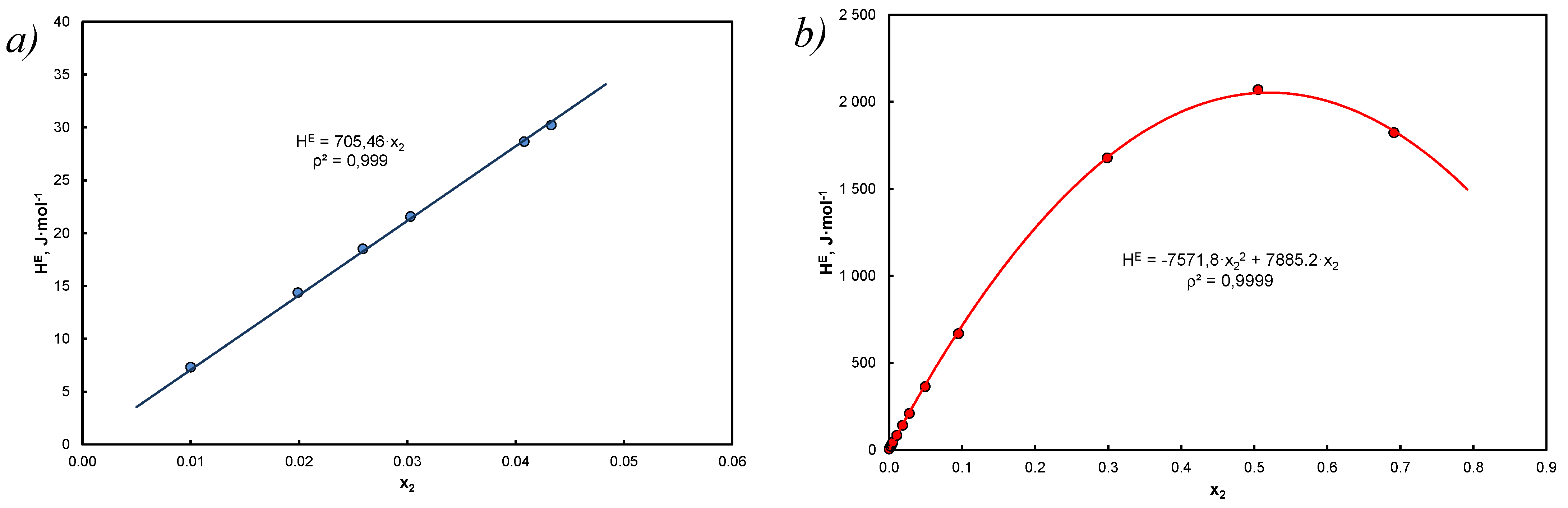 Entropy 25 00055 g005 Entropy 25 00055 g005