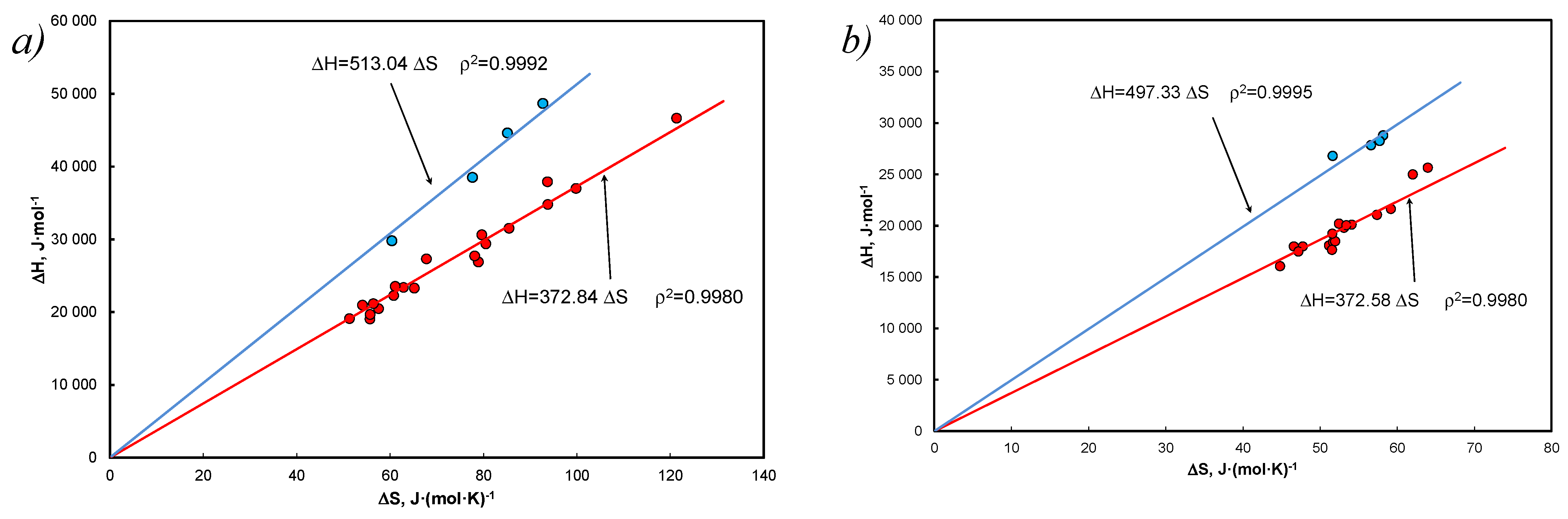 Entropy 25 00055 g006 Entropy 25 00055 g006