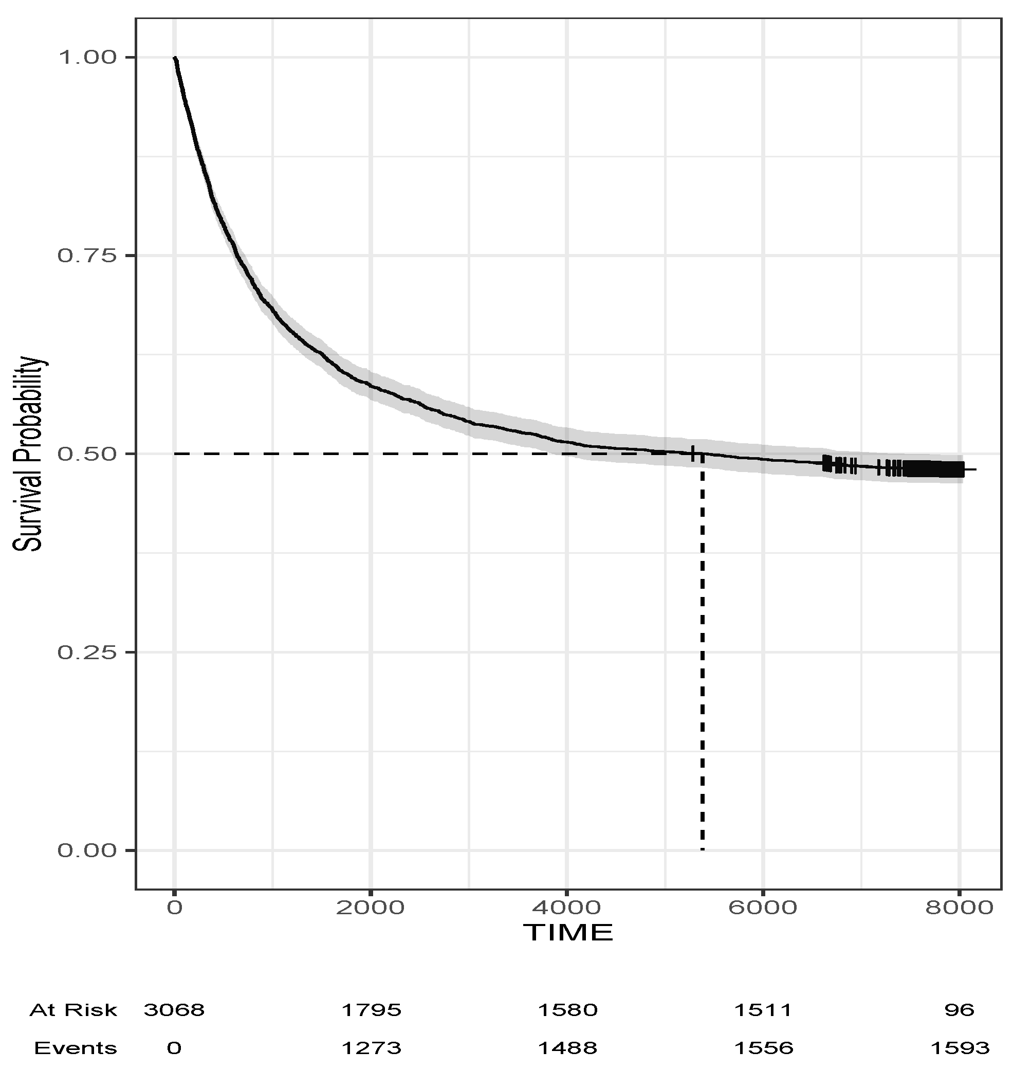 Entropy 25 00056 g001