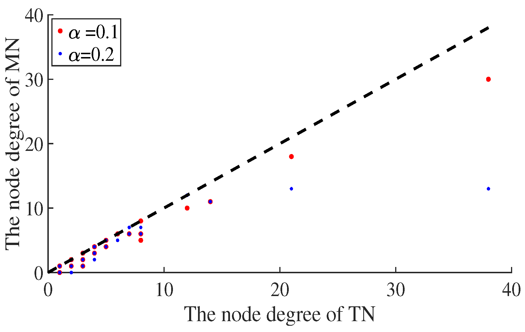 Entropy 25 00057 g002 Entropy 25 00057 g002