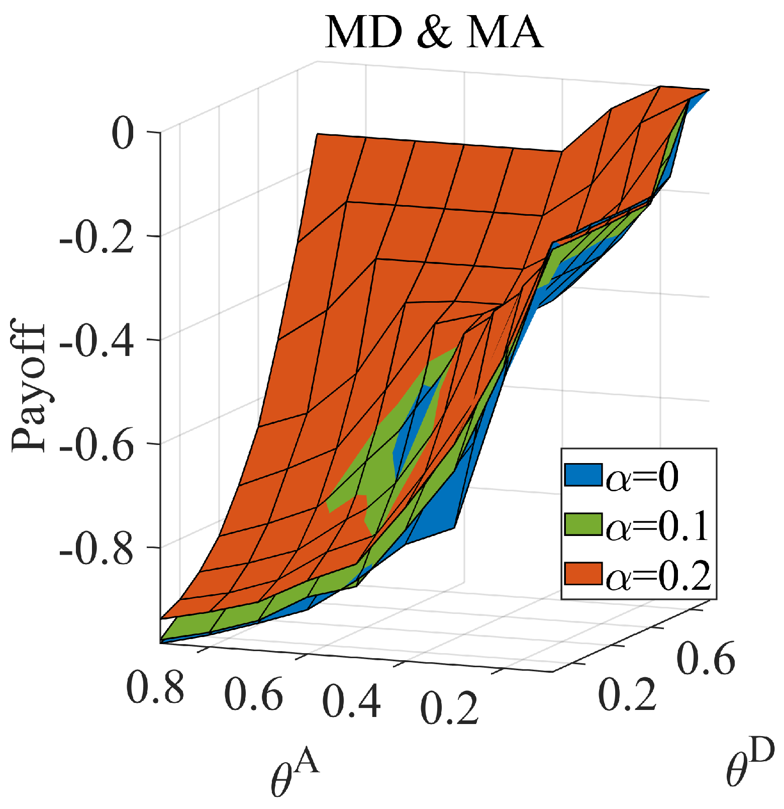 Entropy 25 00057 g003 Entropy 25 00057 g003