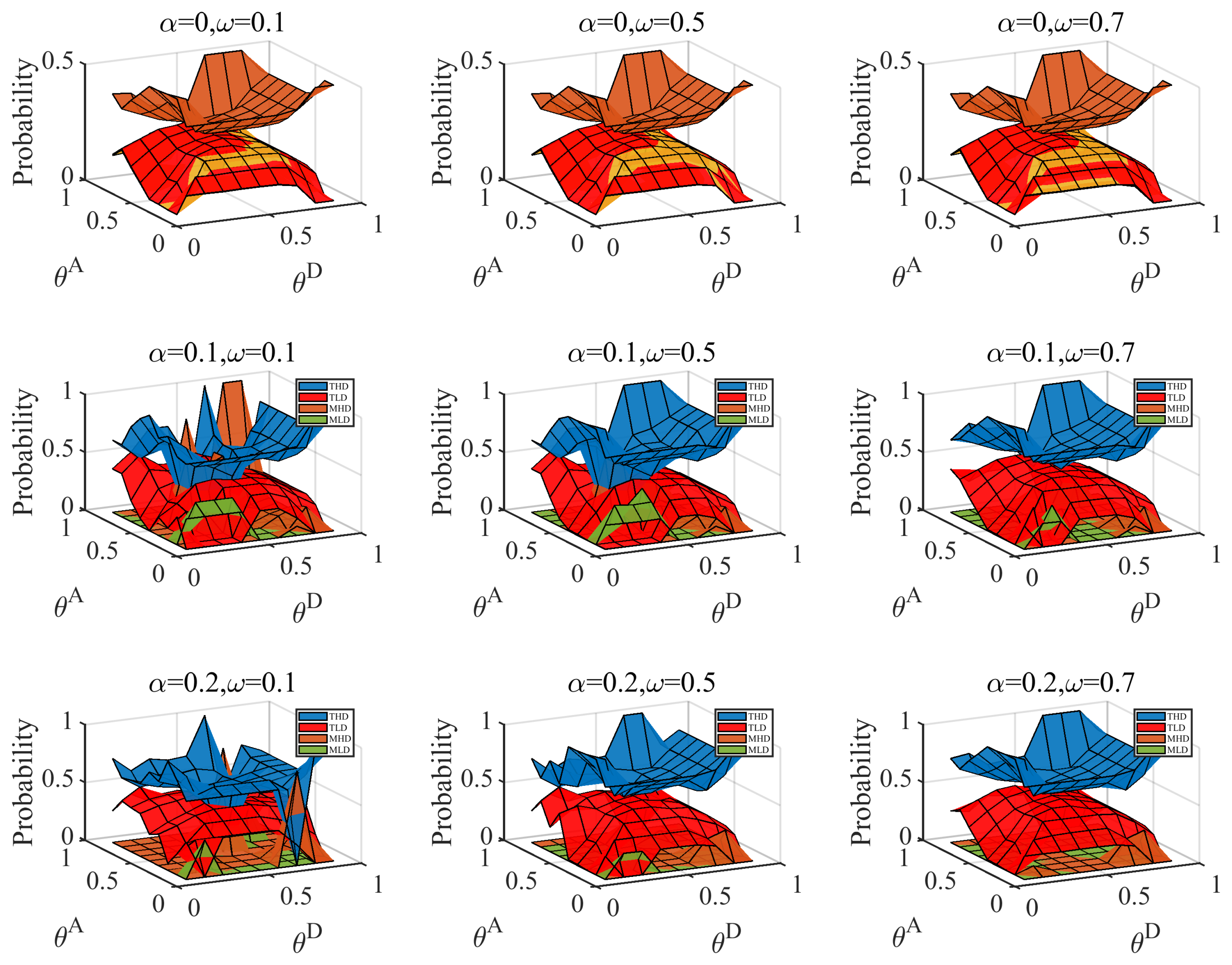 Entropy 25 00057 g004 Entropy 25 00057 g004