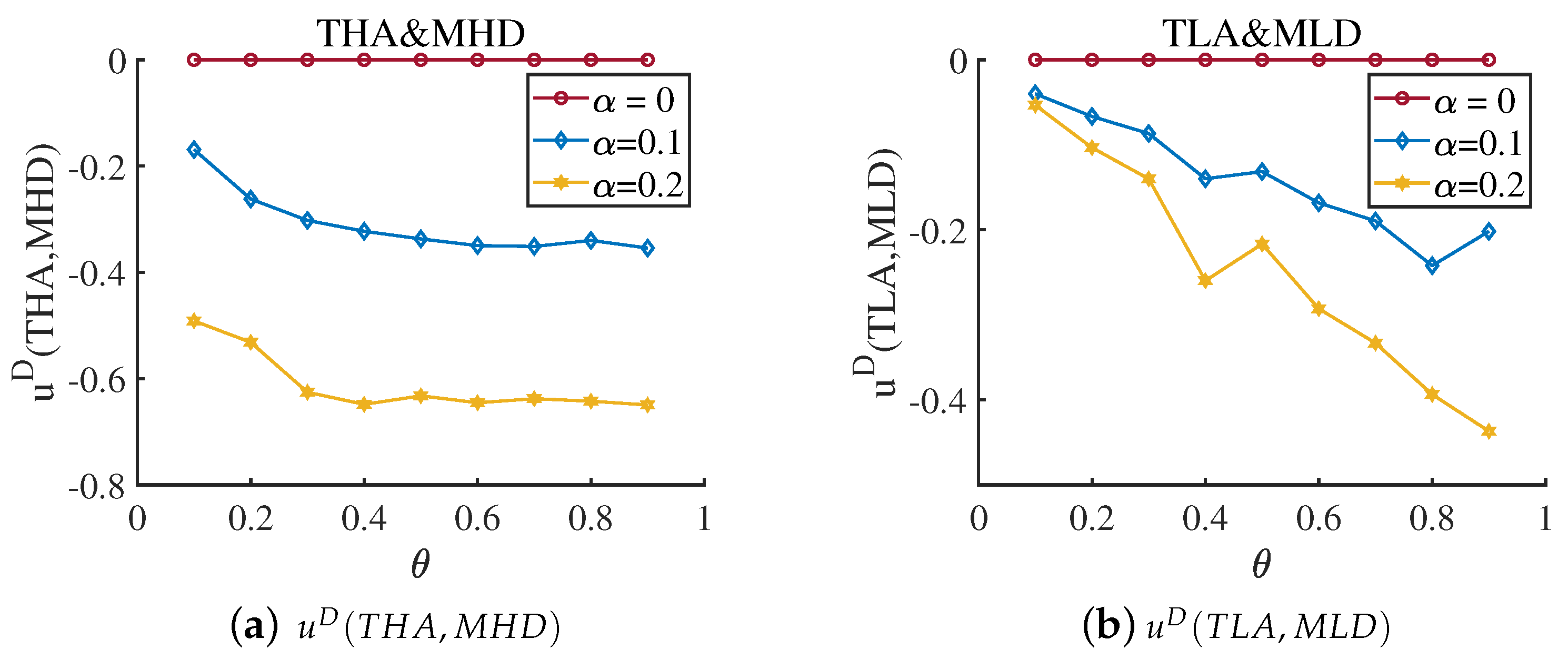 Entropy 25 00057 g008 Entropy 25 00057 g008