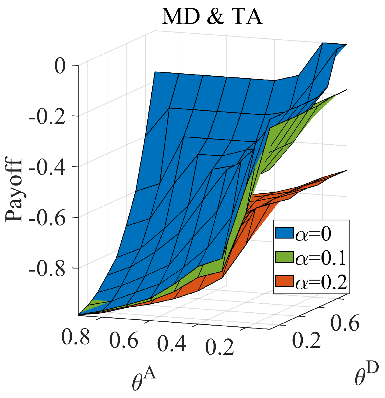 Entropy 25 00057 g009 Entropy 25 00057 g009