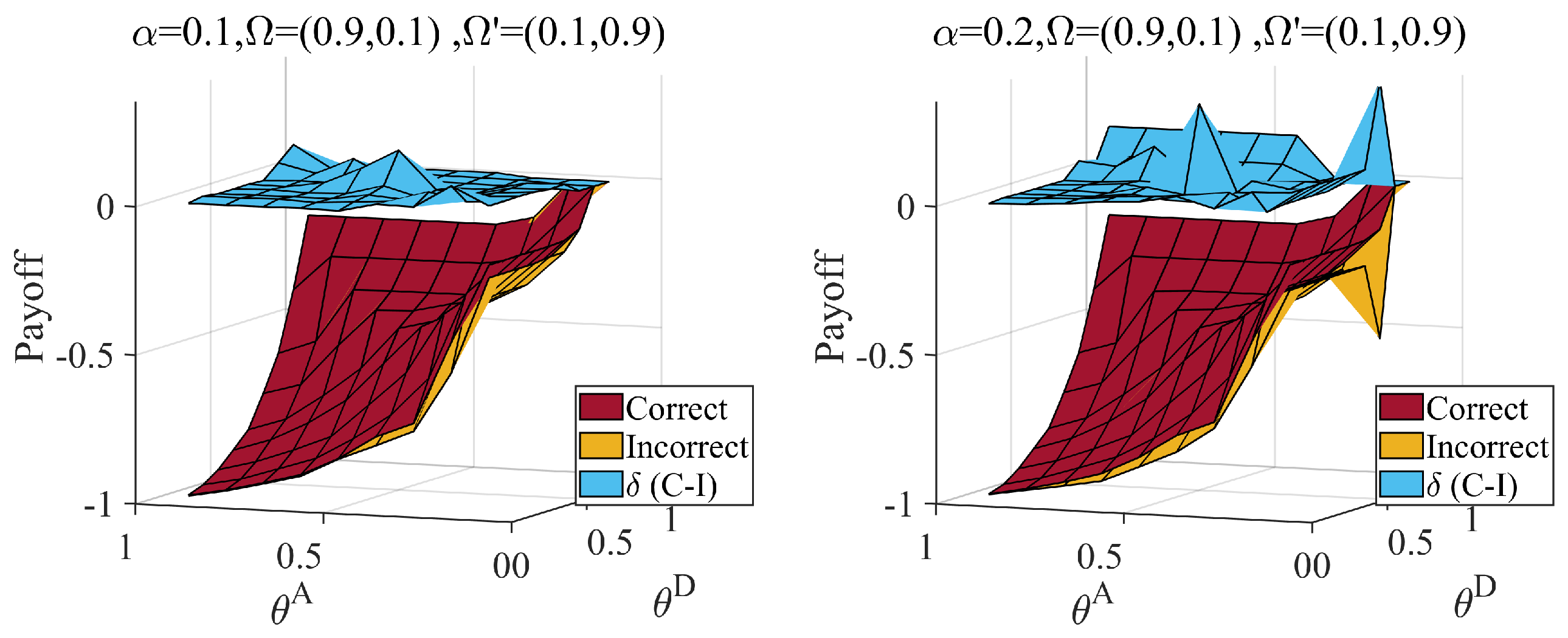 Entropy 25 00057 g011 Entropy 25 00057 g011