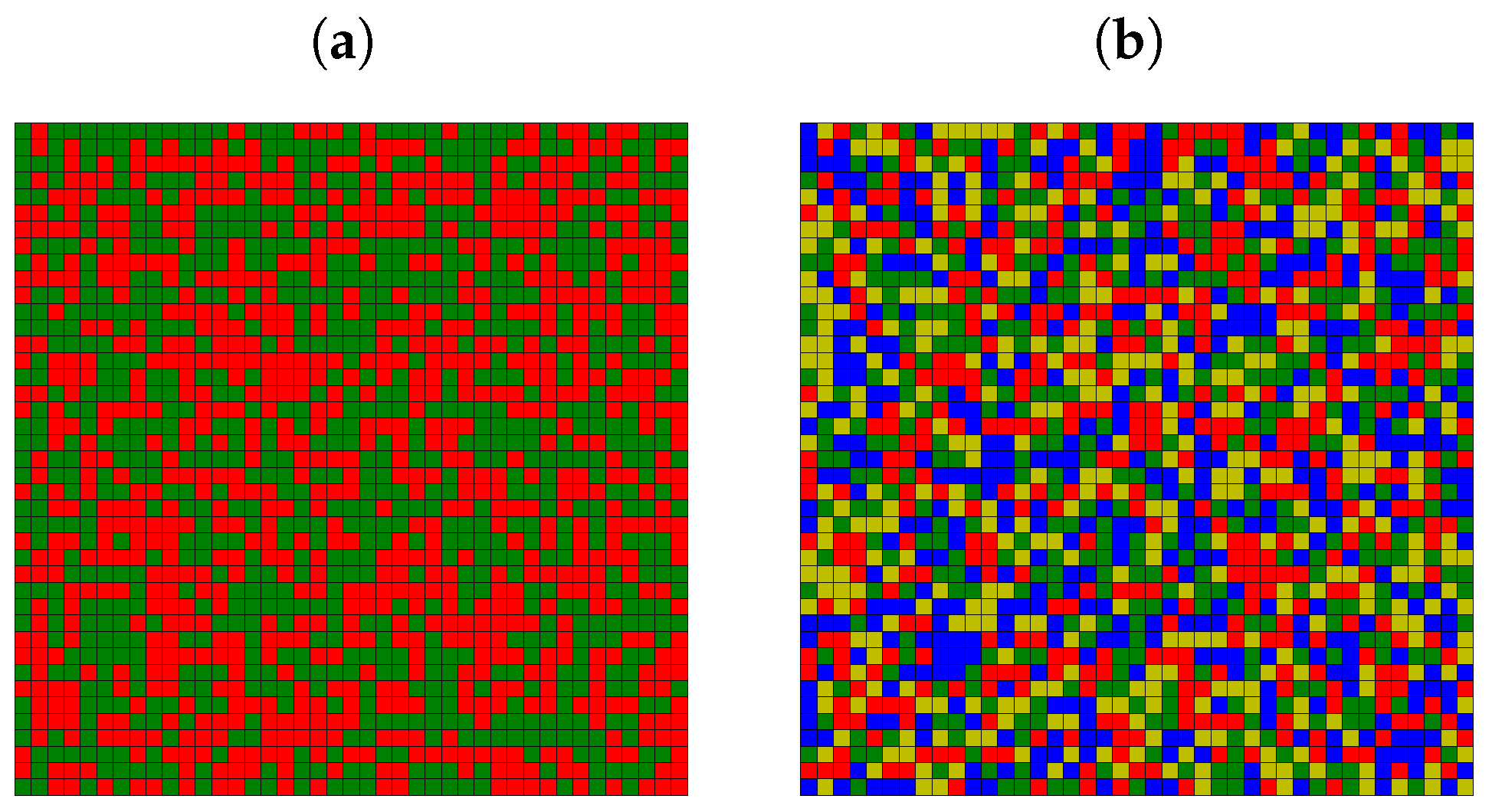 Entropy 25 00058 g001 Entropy 25 00058 g001