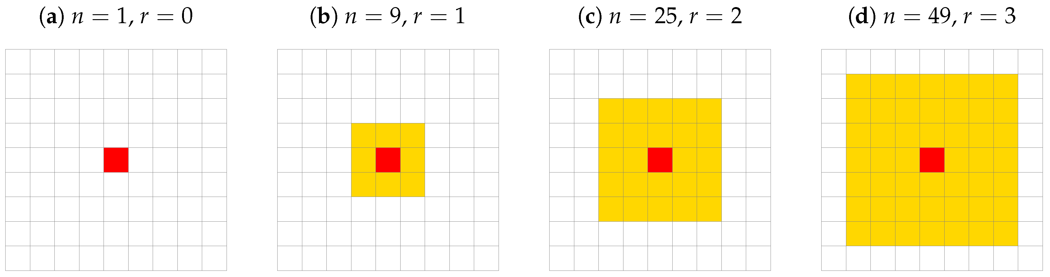 Entropy 25 00058 g002 Entropy 25 00058 g002