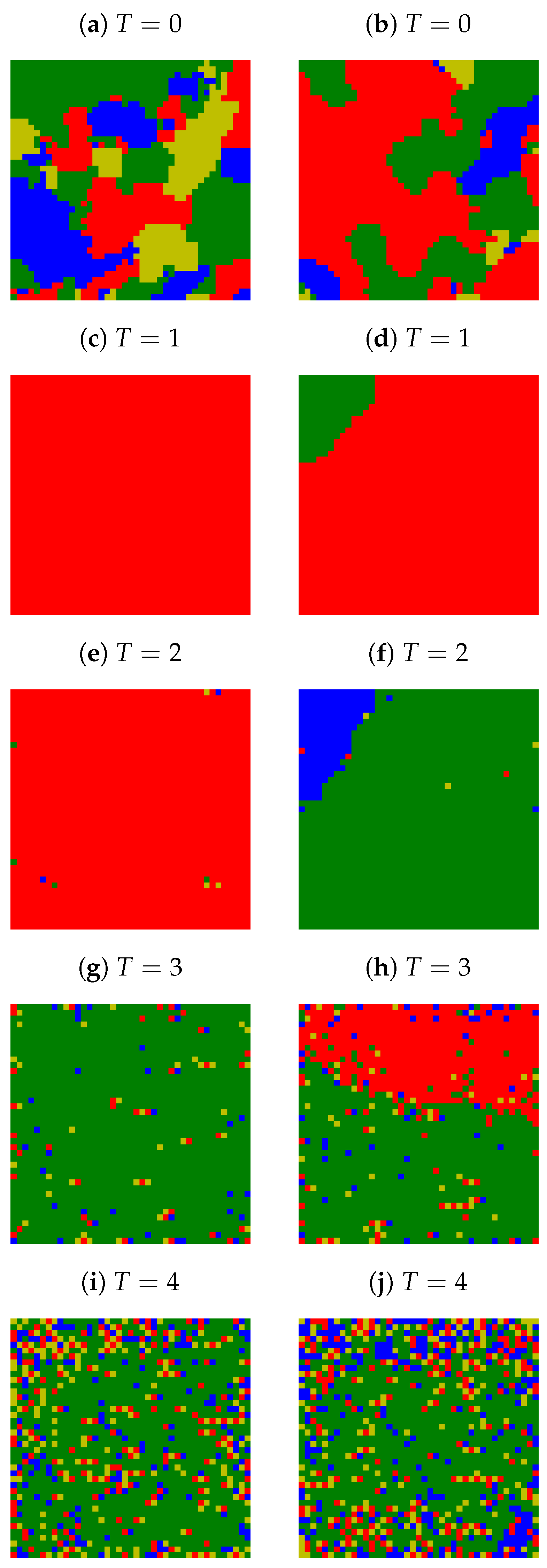 Entropy 25 00058 g003 Entropy 25 00058 g003