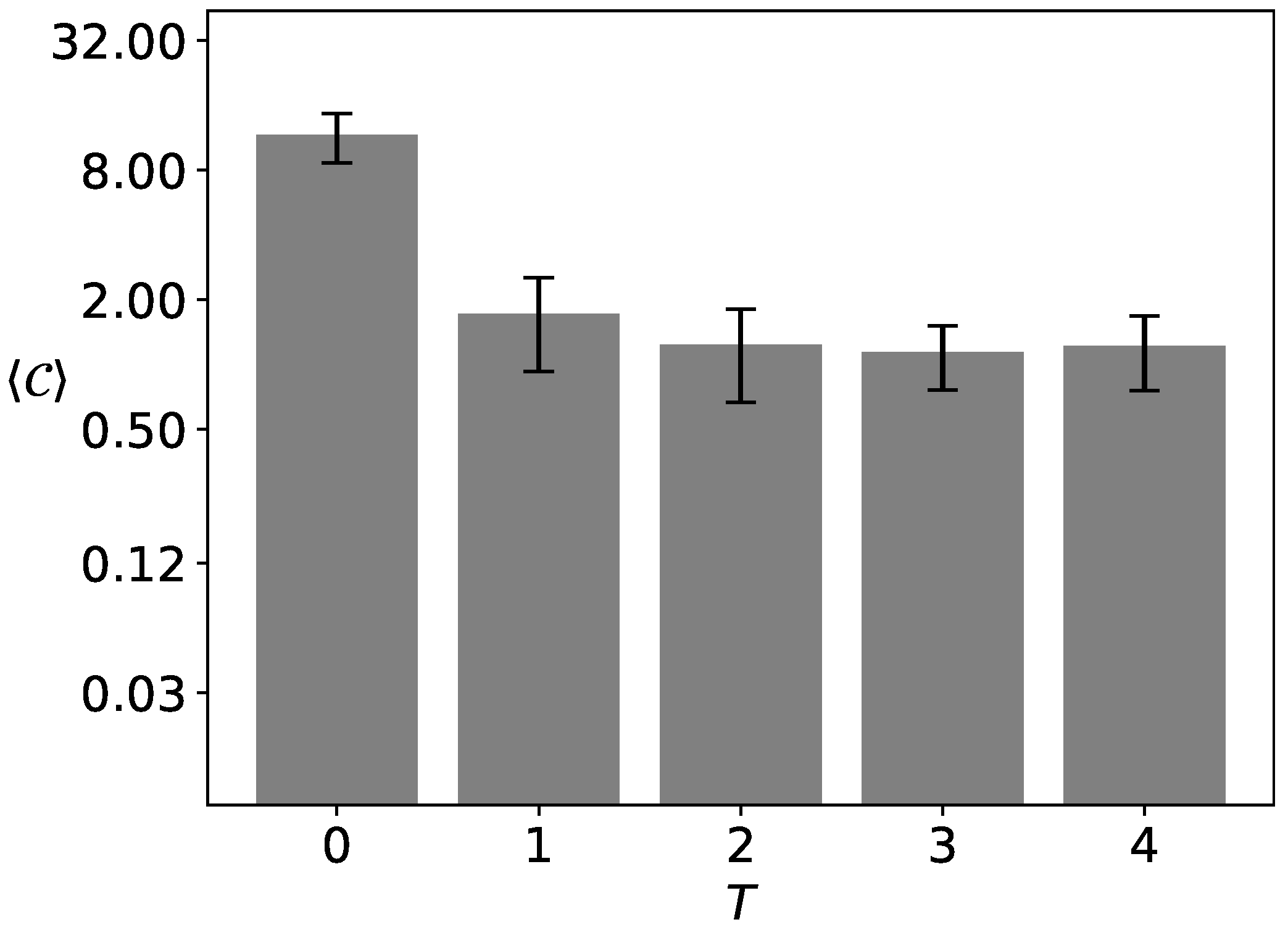 Entropy 25 00058 g004 Entropy 25 00058 g004