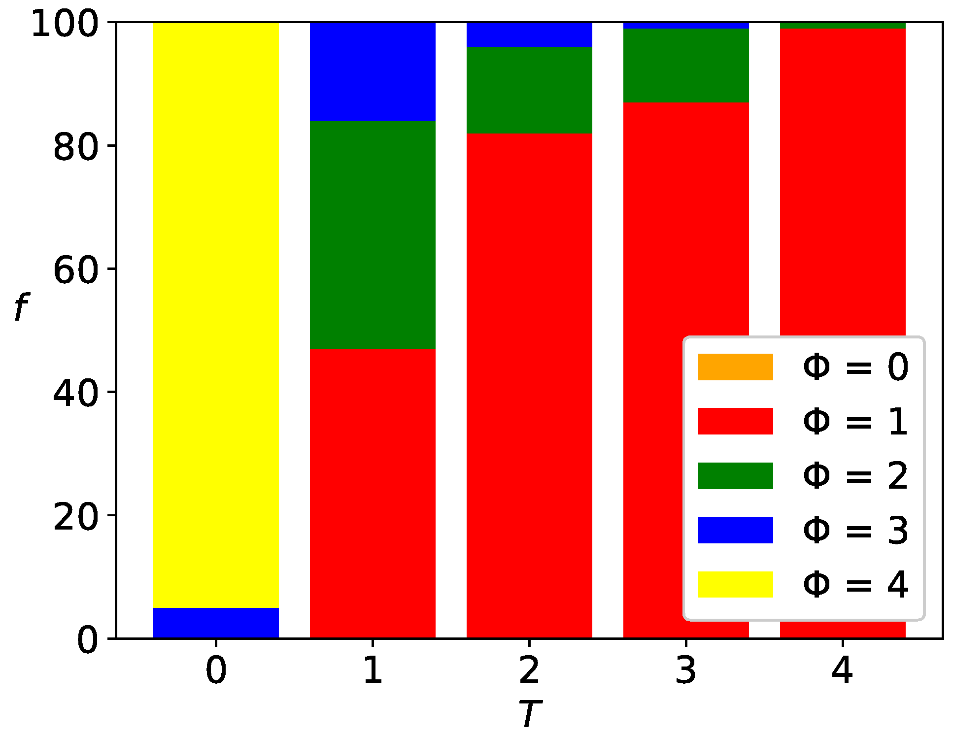 Entropy 25 00058 g006 Entropy 25 00058 g006