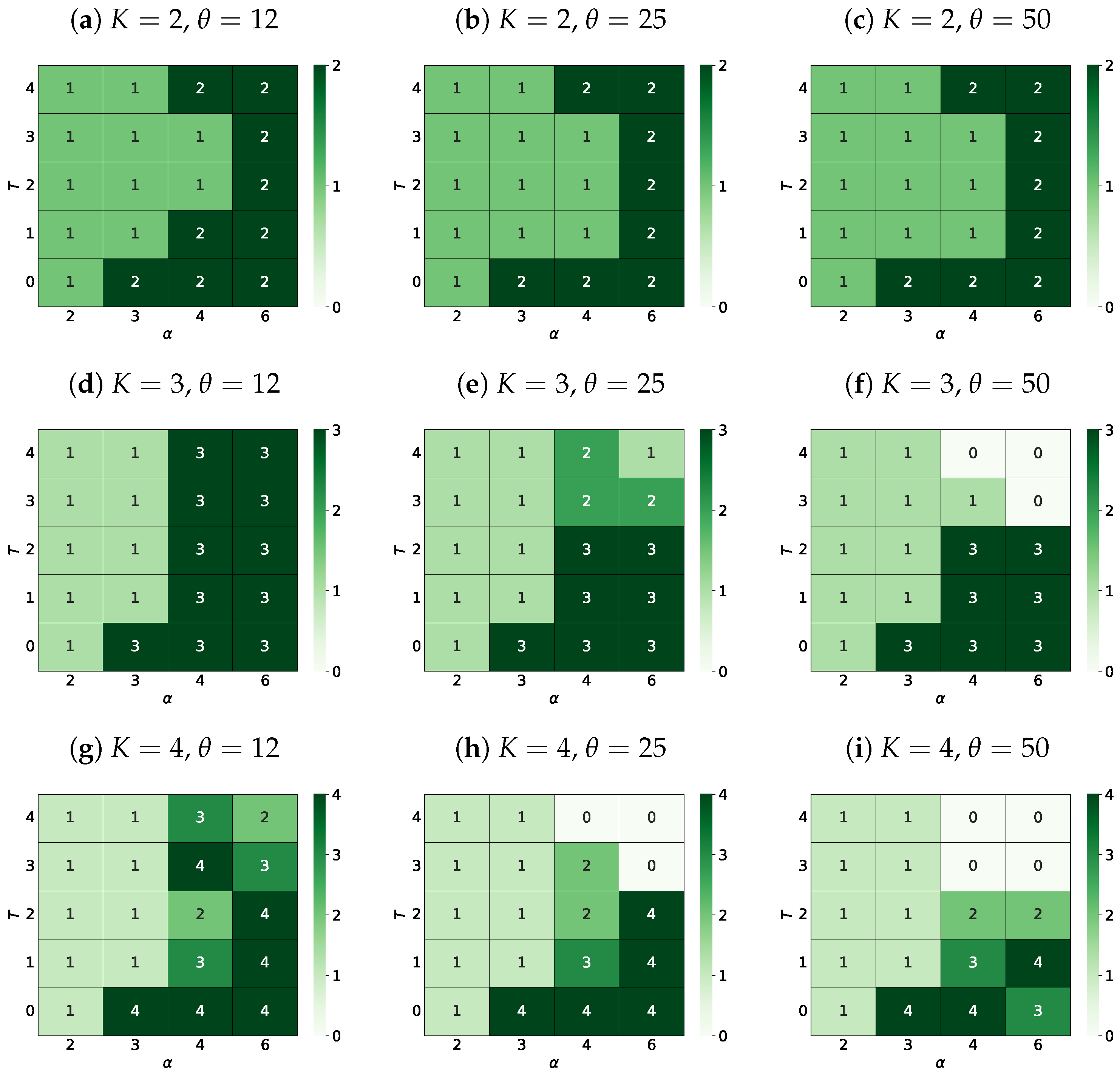 Entropy 25 00058 g007a Entropy 25 00058 g007a