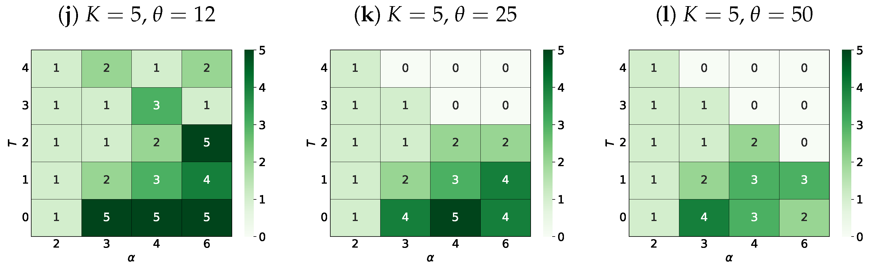 Entropy 25 00058 g007b Entropy 25 00058 g007b