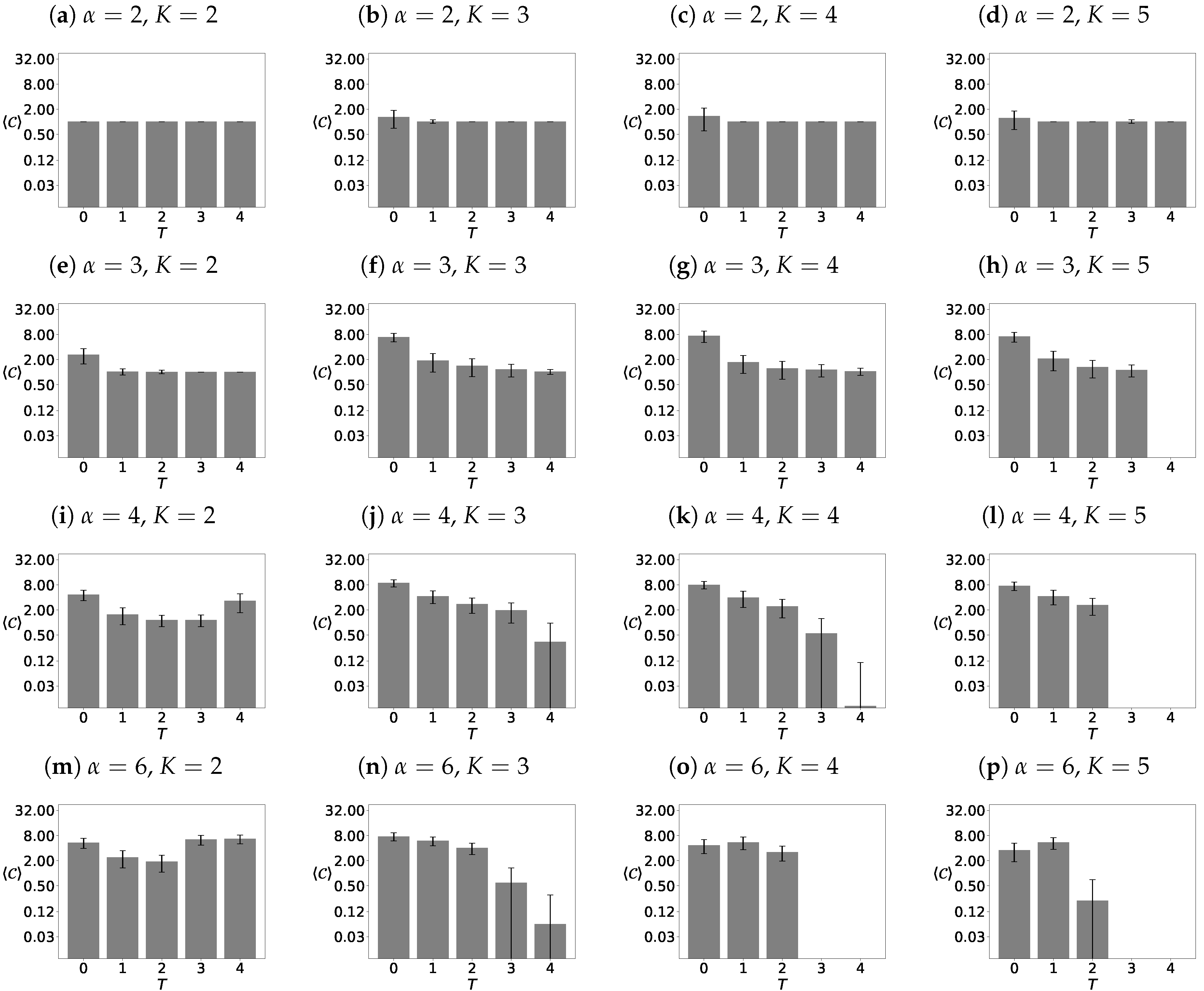 Entropy 25 00058 g0a10 Entropy 25 00058 g0a10