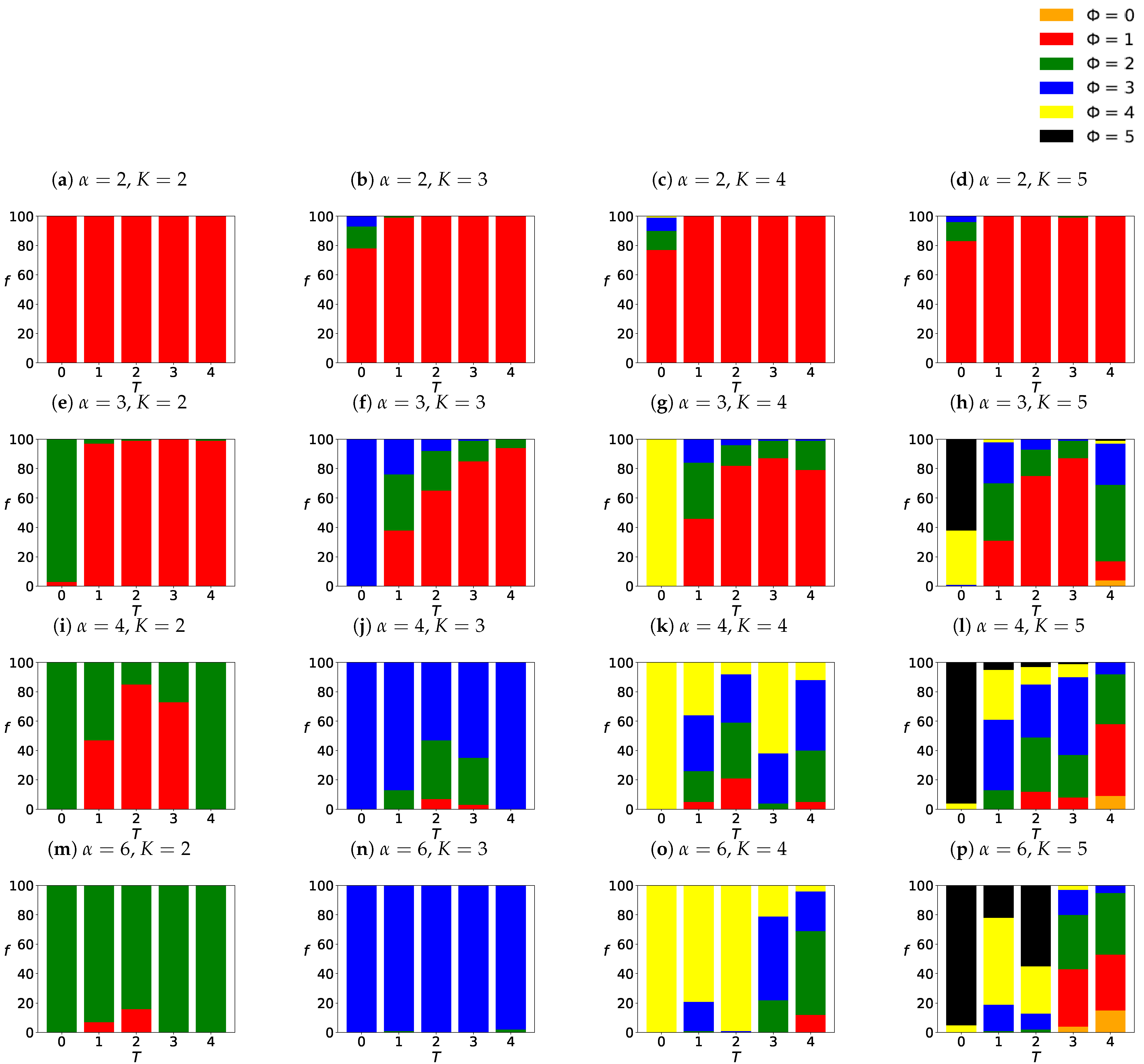Entropy 25 00058 g0a11 Entropy 25 00058 g0a11