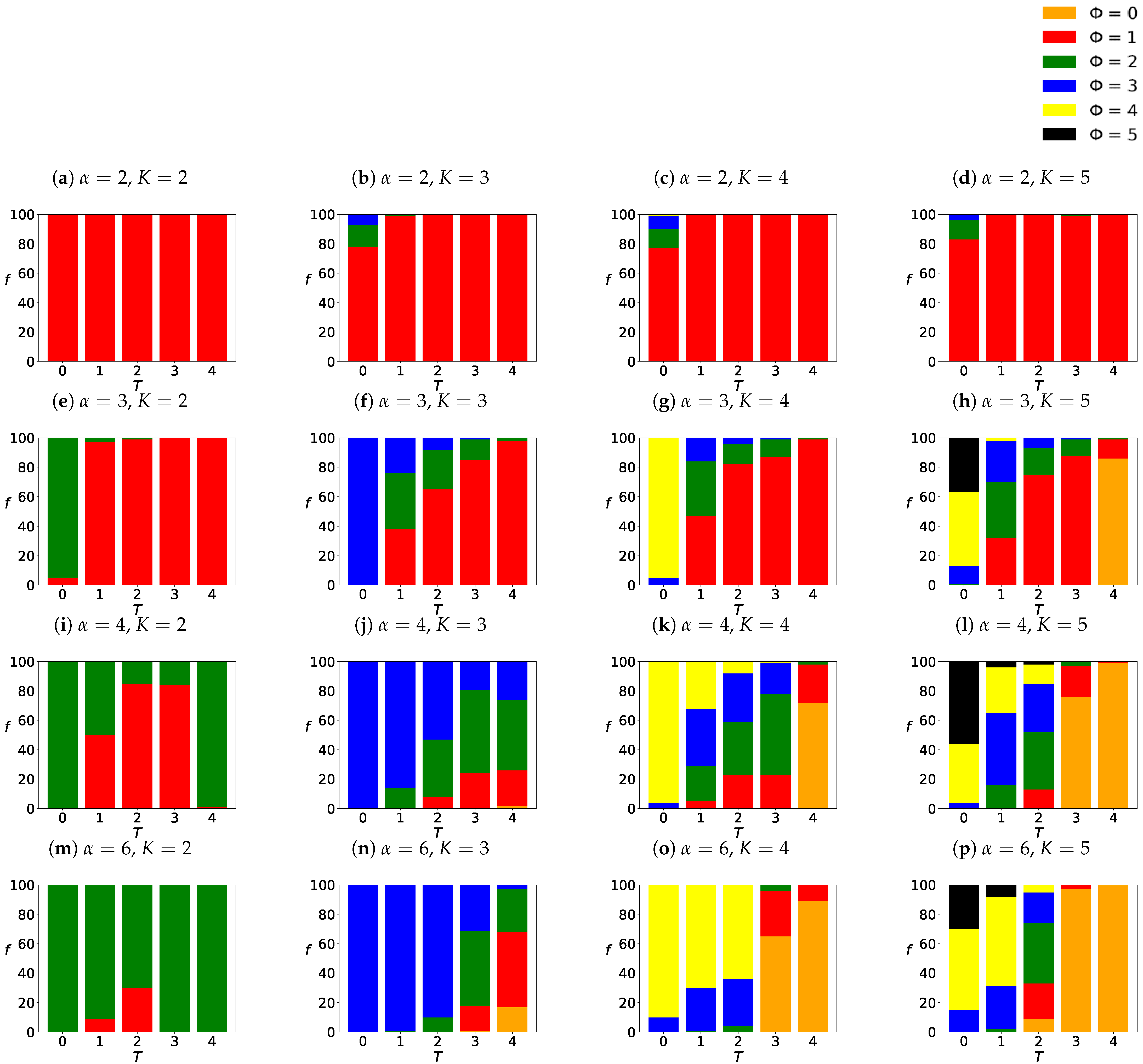 Entropy 25 00058 g0a12 Entropy 25 00058 g0a12