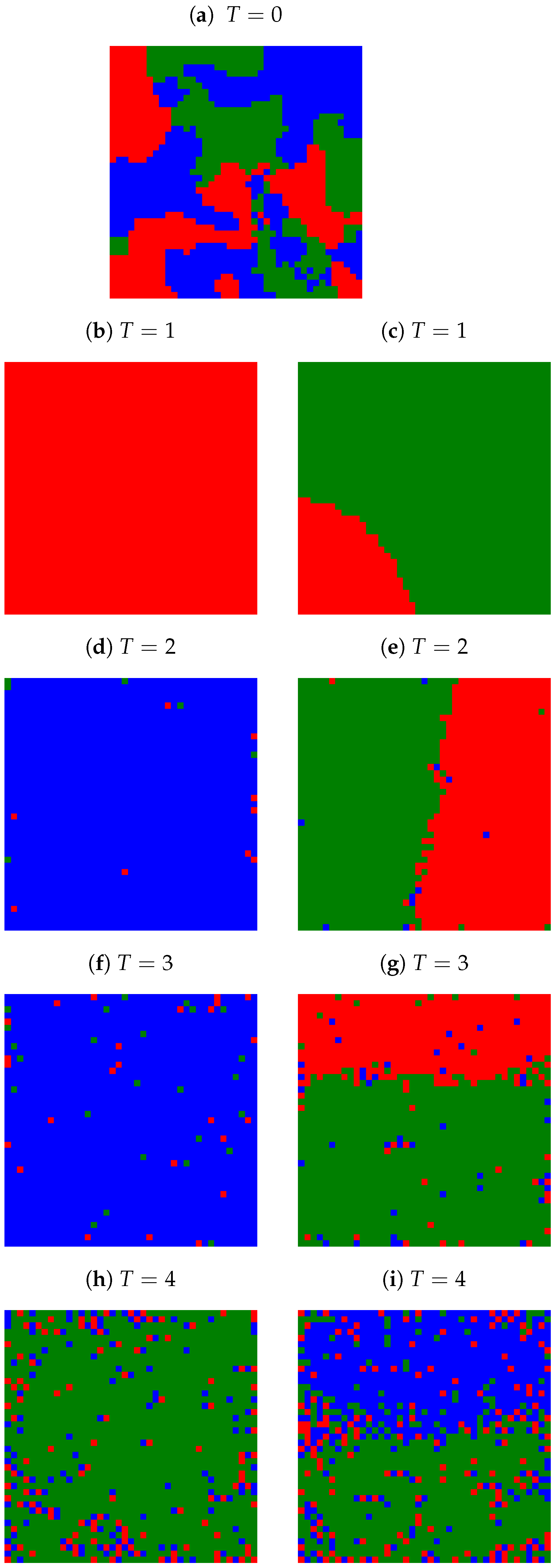 Entropy 25 00058 g0a2 Entropy 25 00058 g0a2
