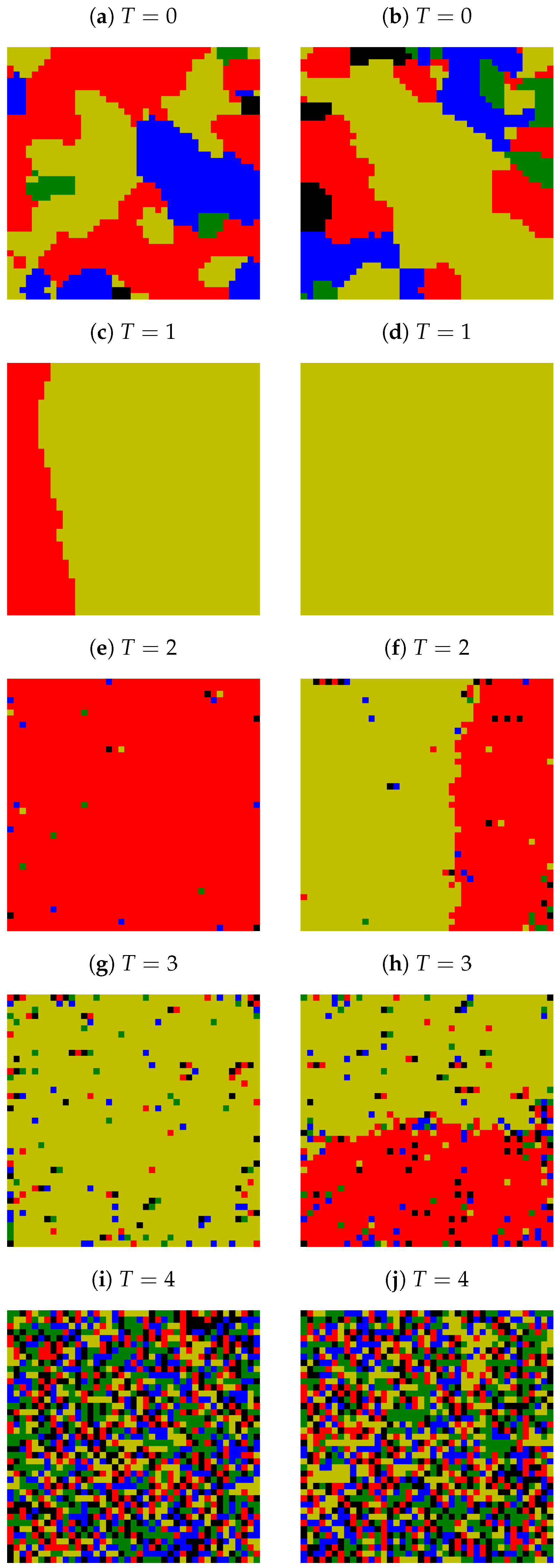 Entropy 25 00058 g0a3 Entropy 25 00058 g0a3