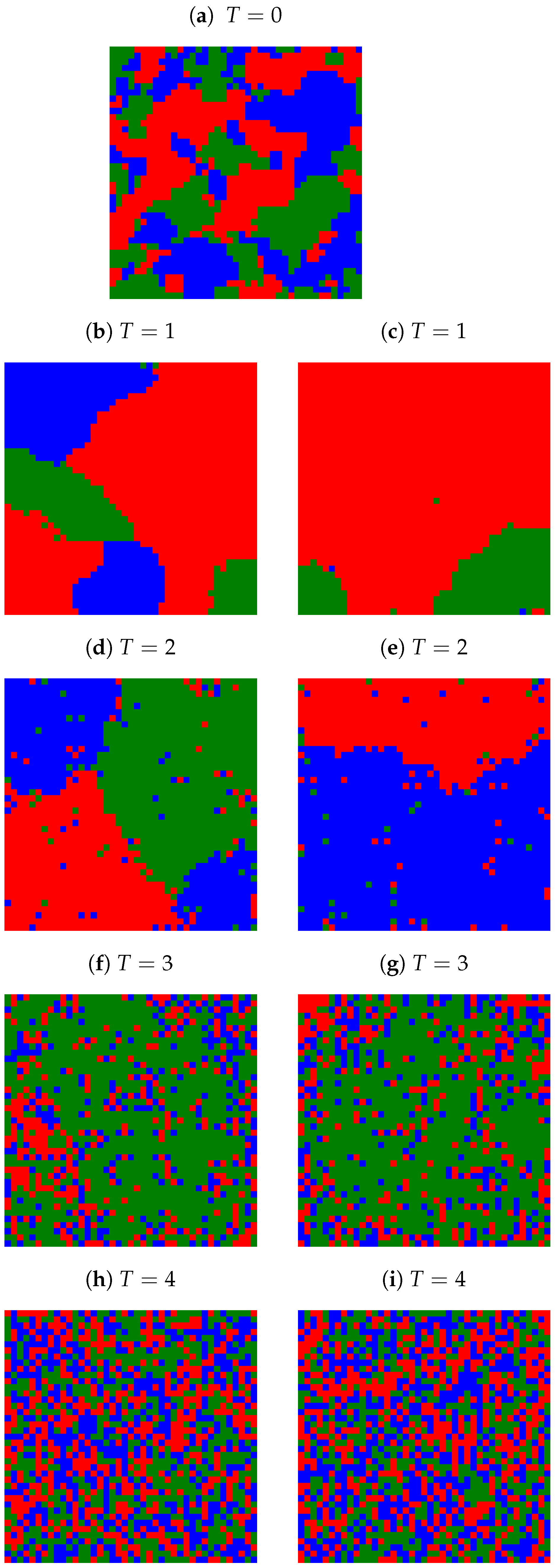 Entropy 25 00058 g0a5 Entropy 25 00058 g0a5