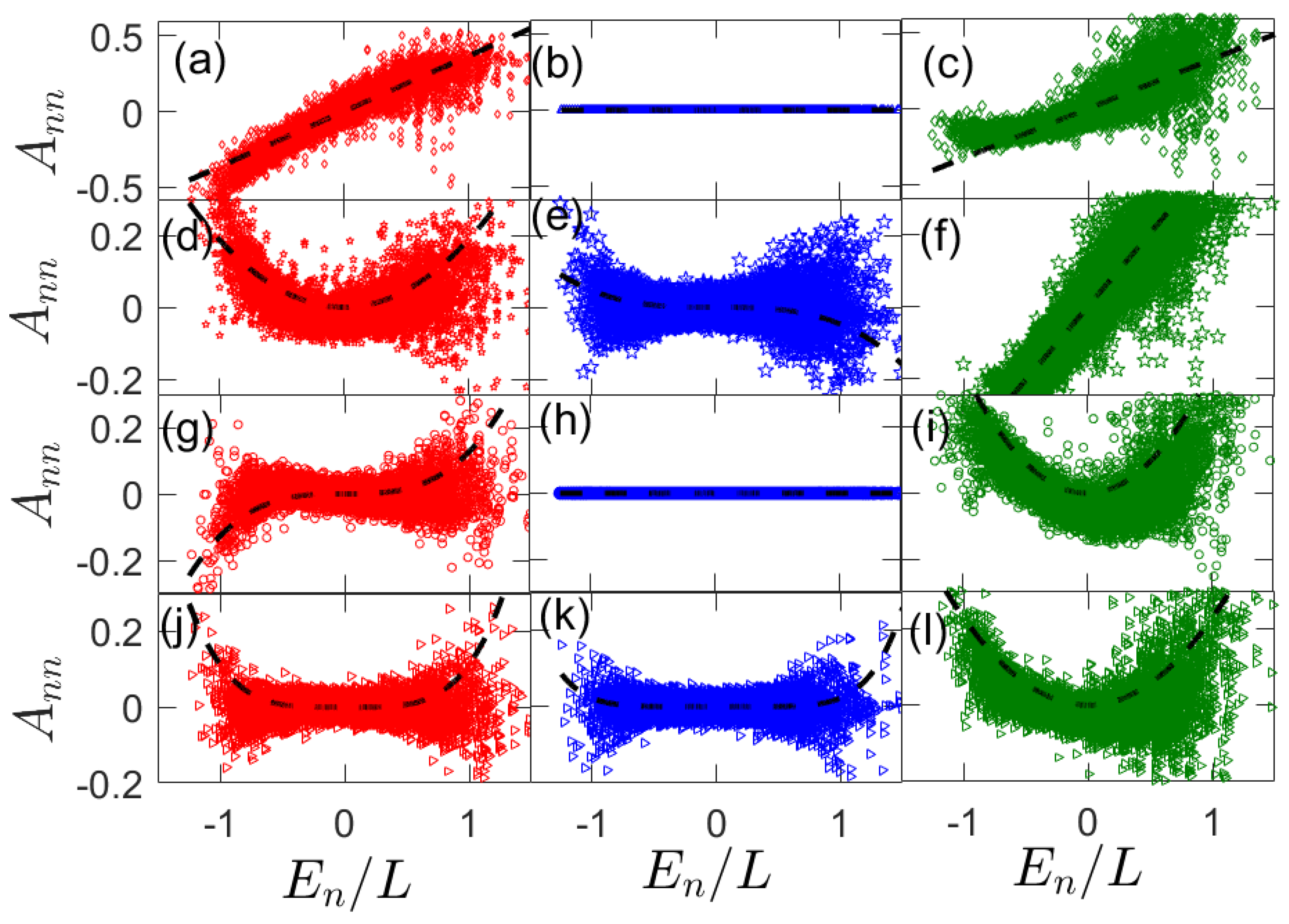 Entropy 25 00059 g001 Entropy 25 00059 g001