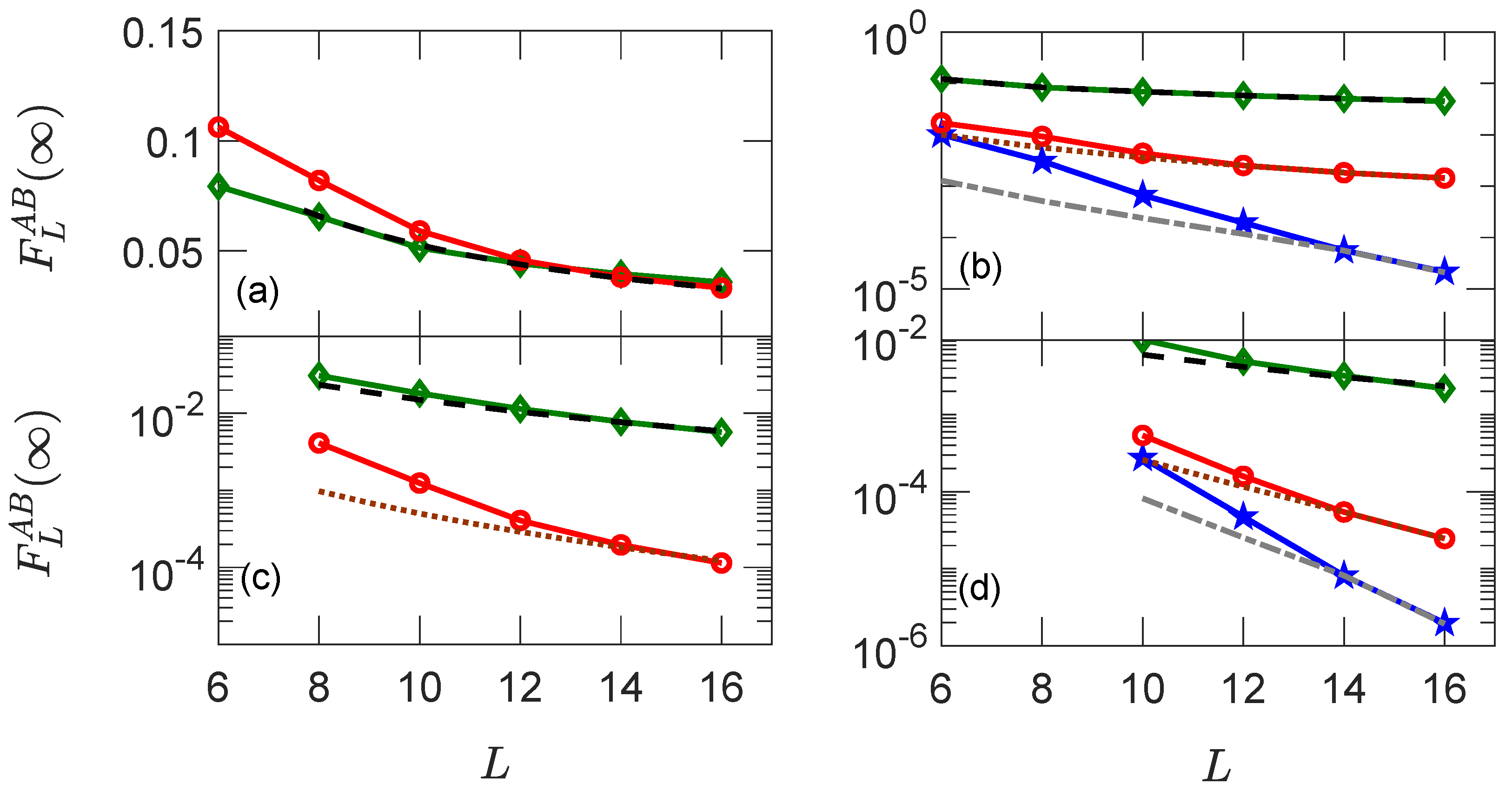 Entropy 25 00059 g002 Entropy 25 00059 g002
