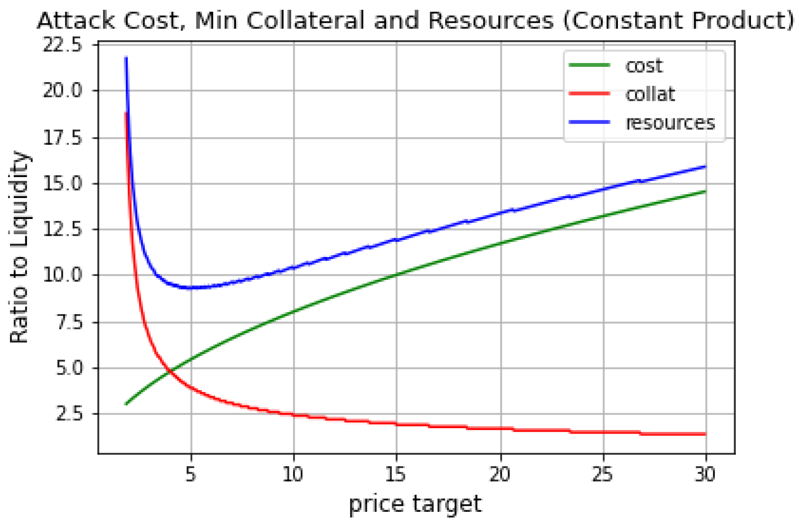Entropy 25 00060 g003 550