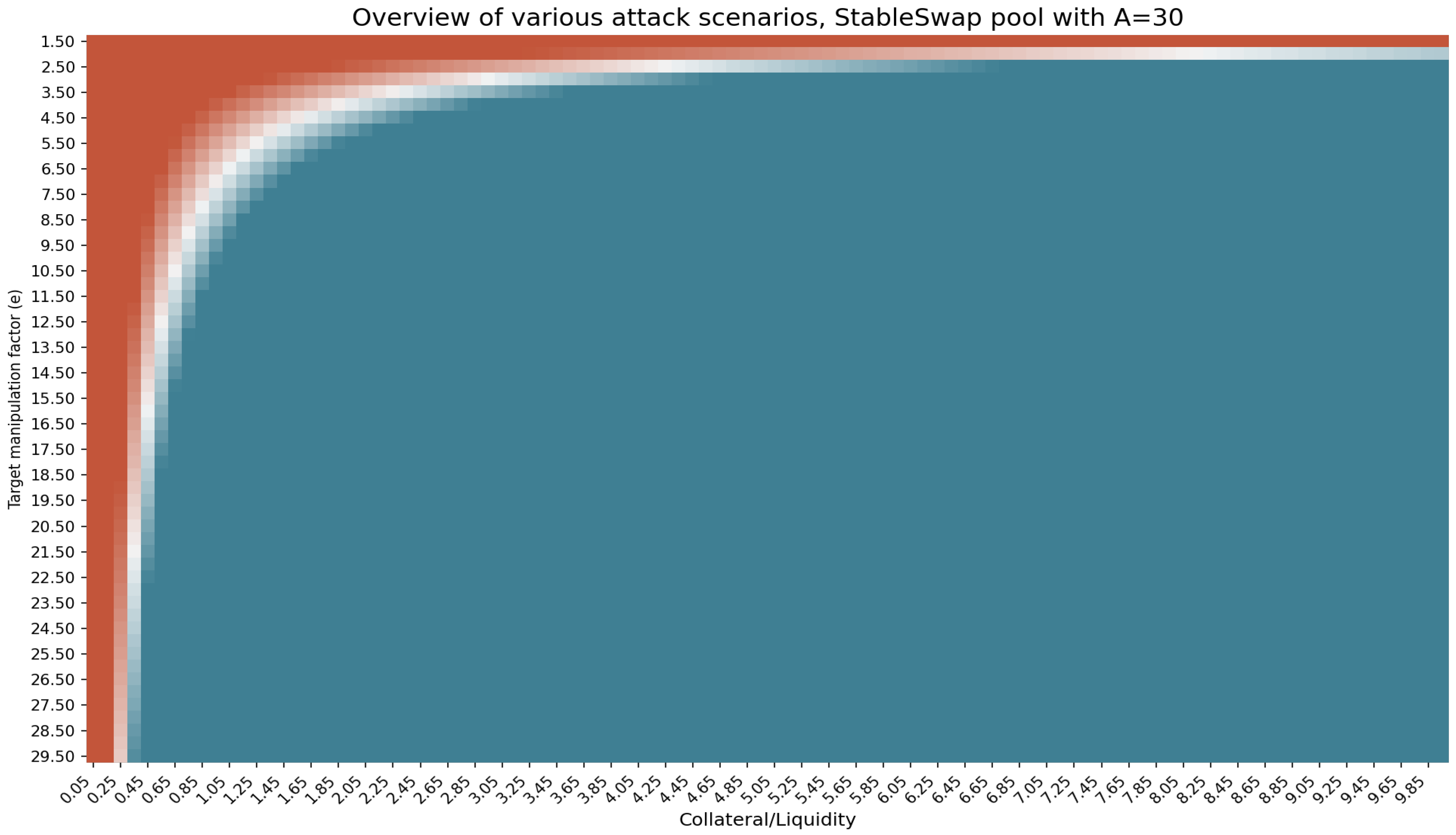 Entropy 25 00060 g004 550