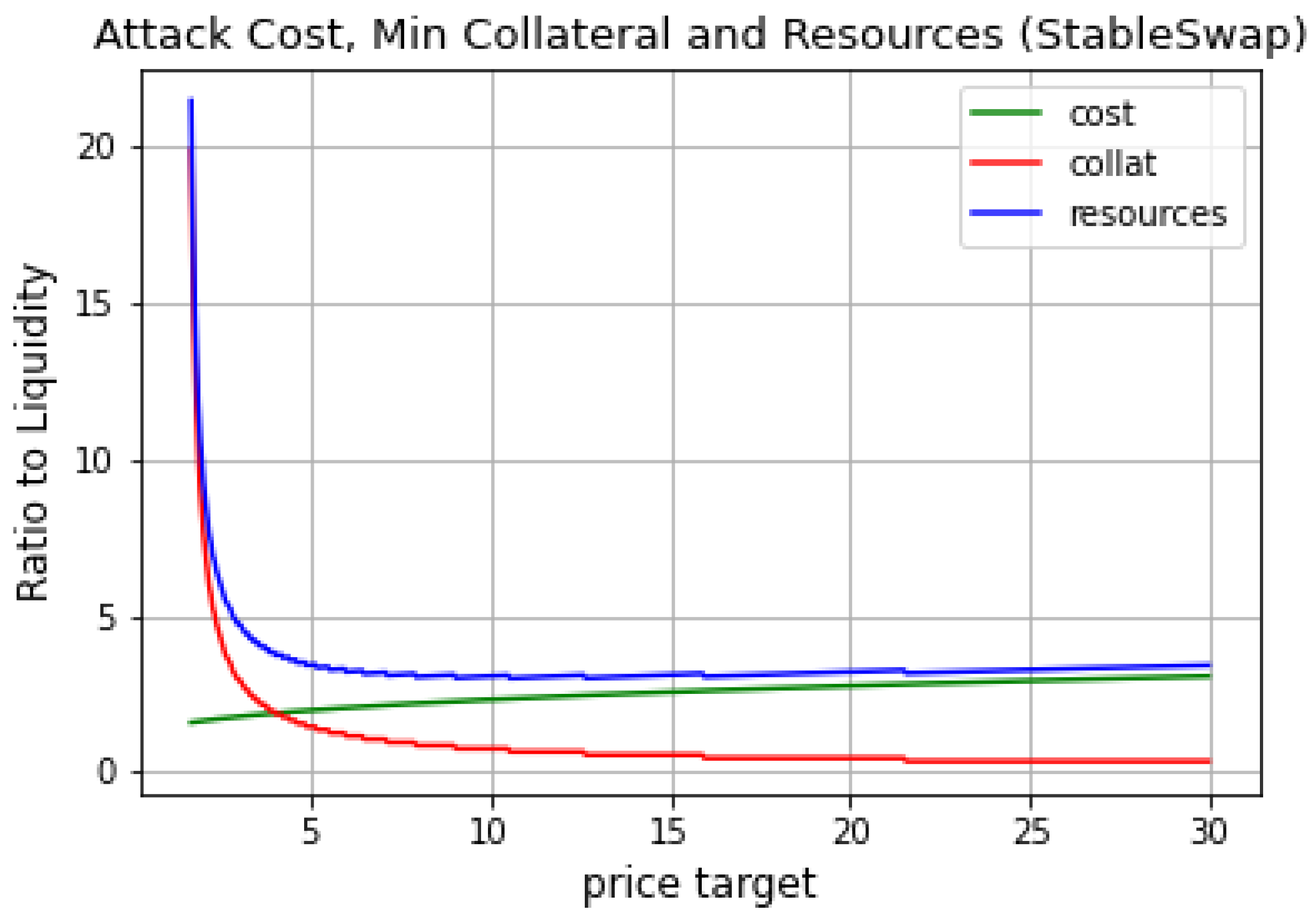 Entropy 25 00060 g005 550