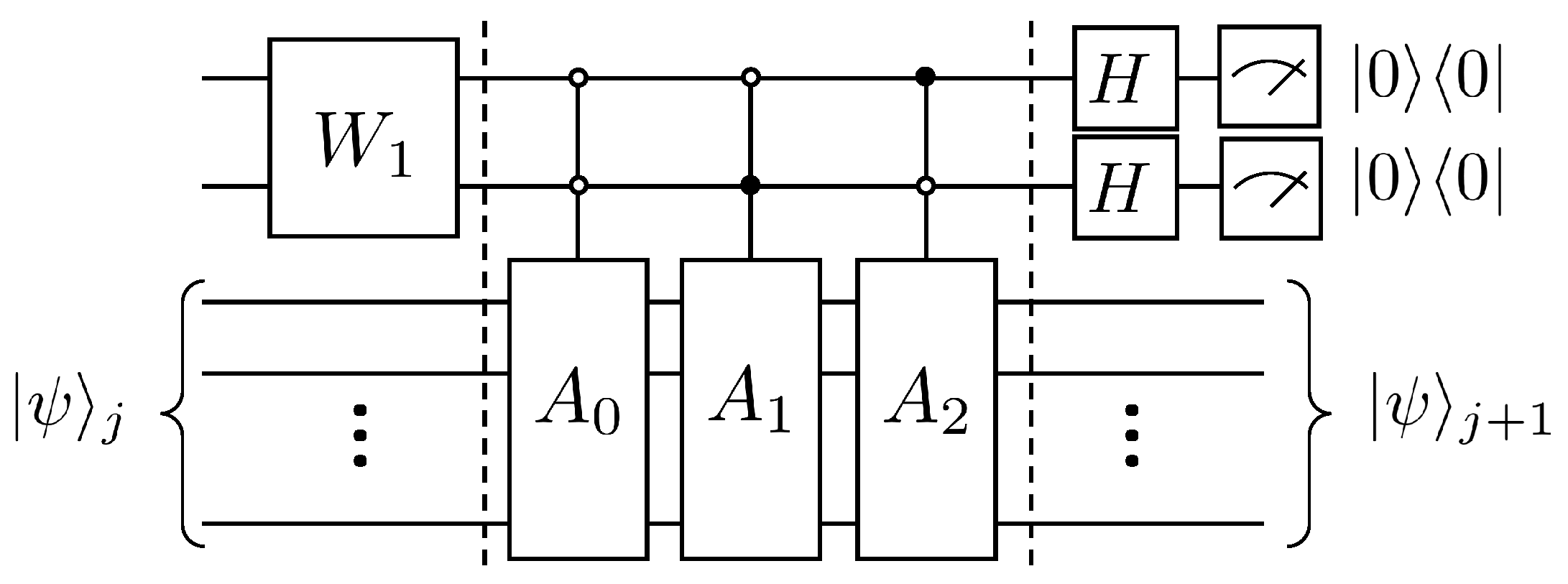 Entropy 25 00062 g005 Entropy 25 00062 g005