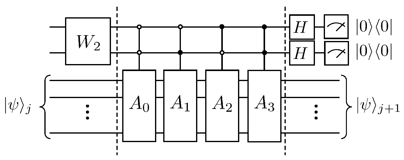 Entropy 25 00062 g008 Entropy 25 00062 g008