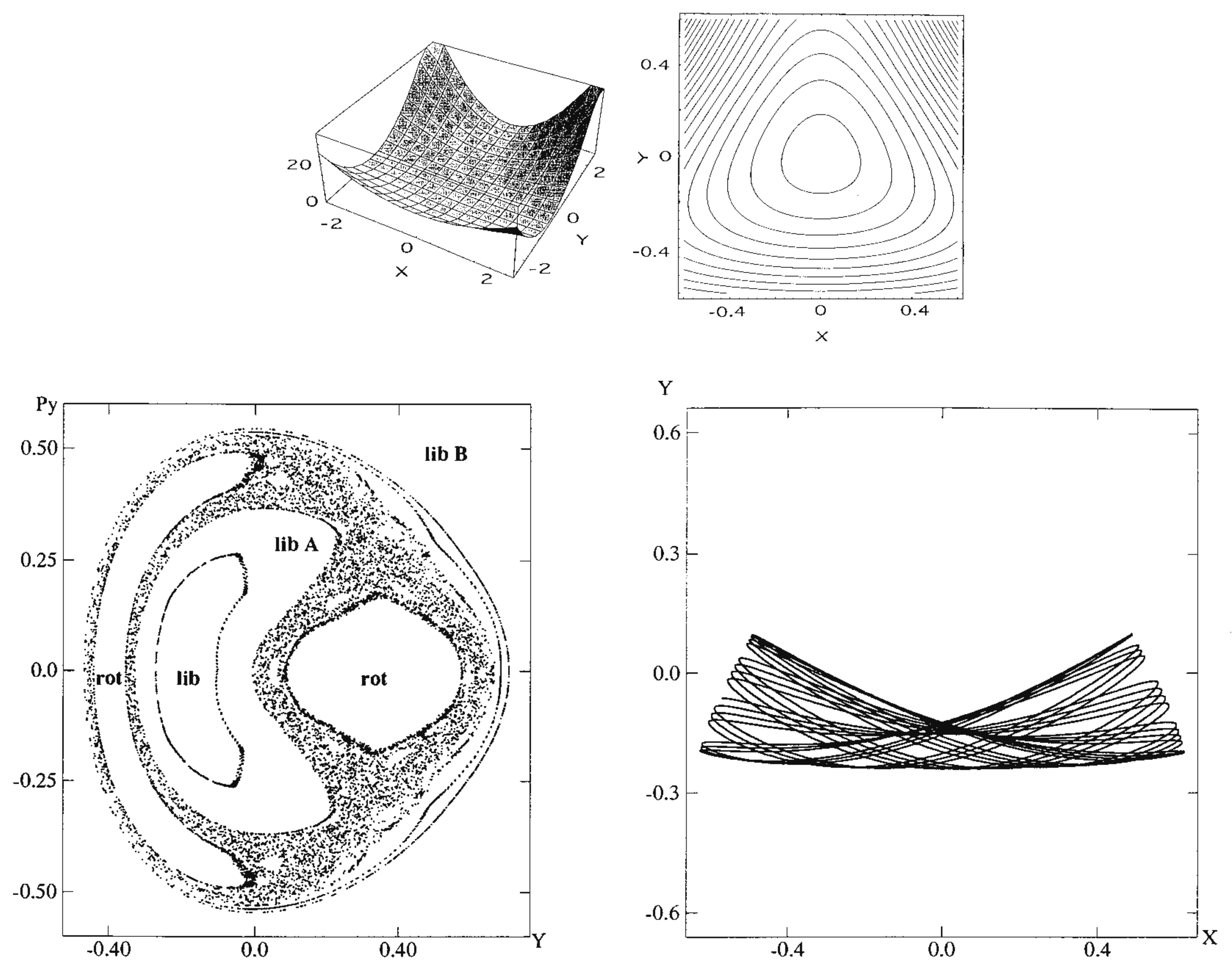 Entropy 25 00063 g004