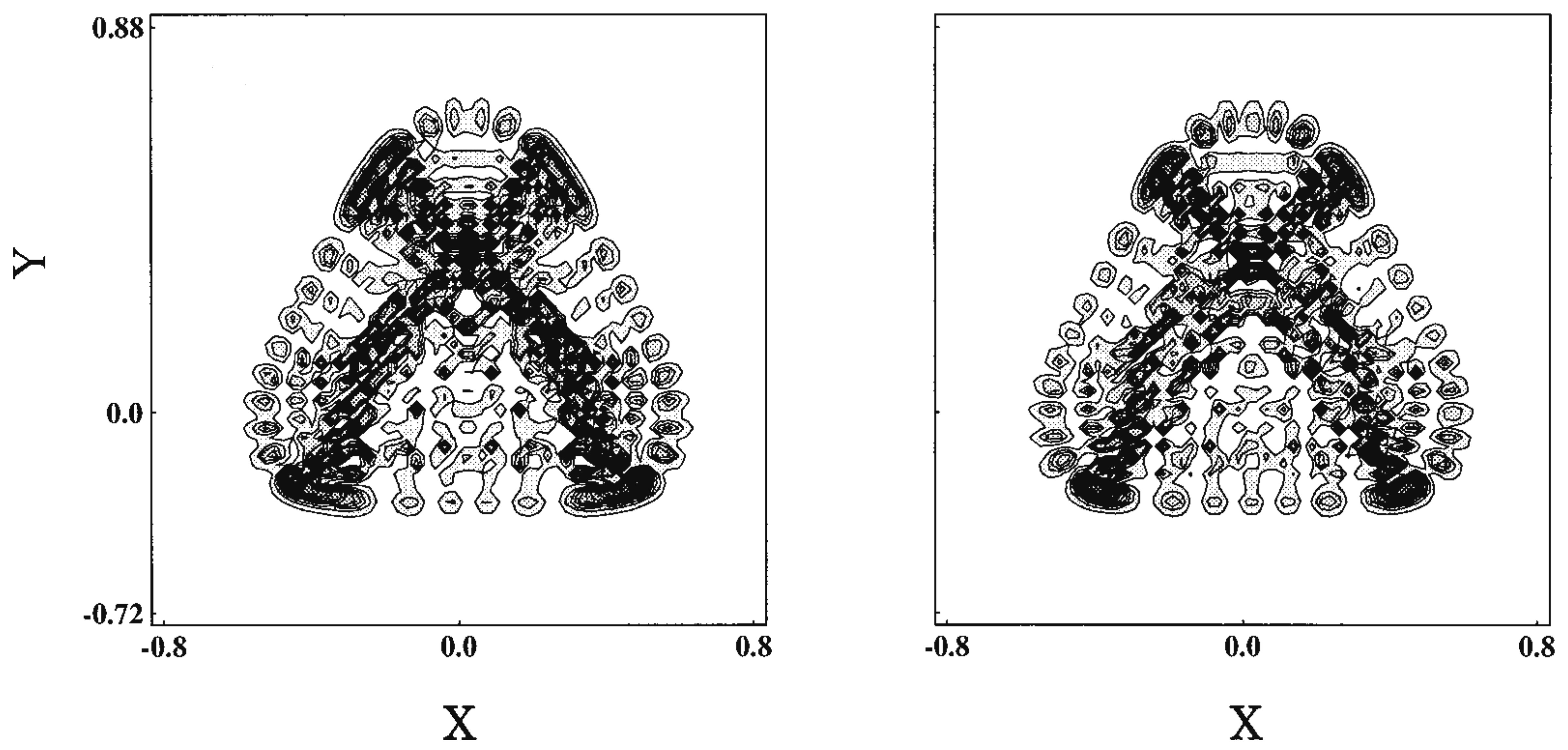 Entropy 25 00063 g006