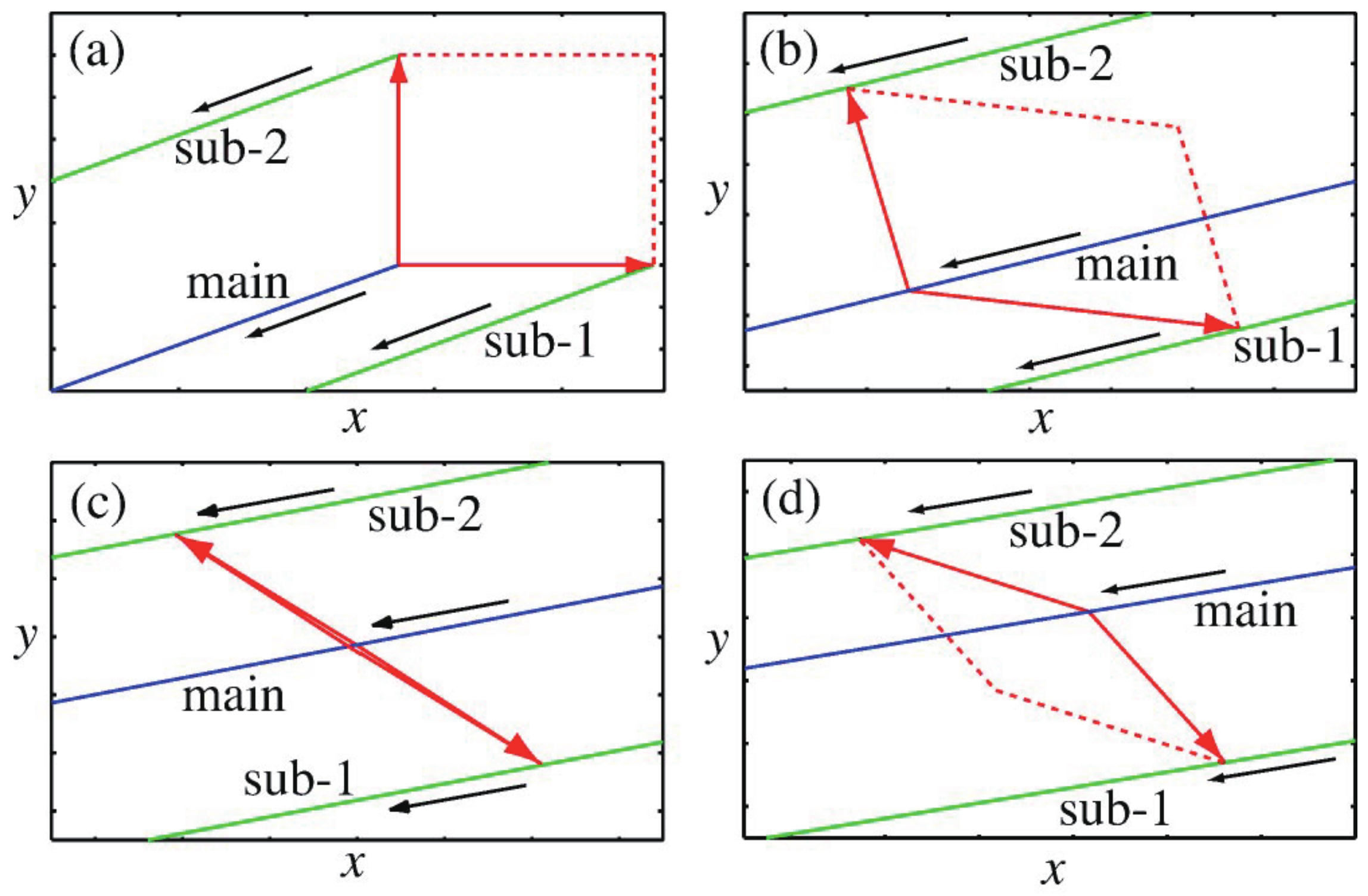 Entropy 25 00063 g008