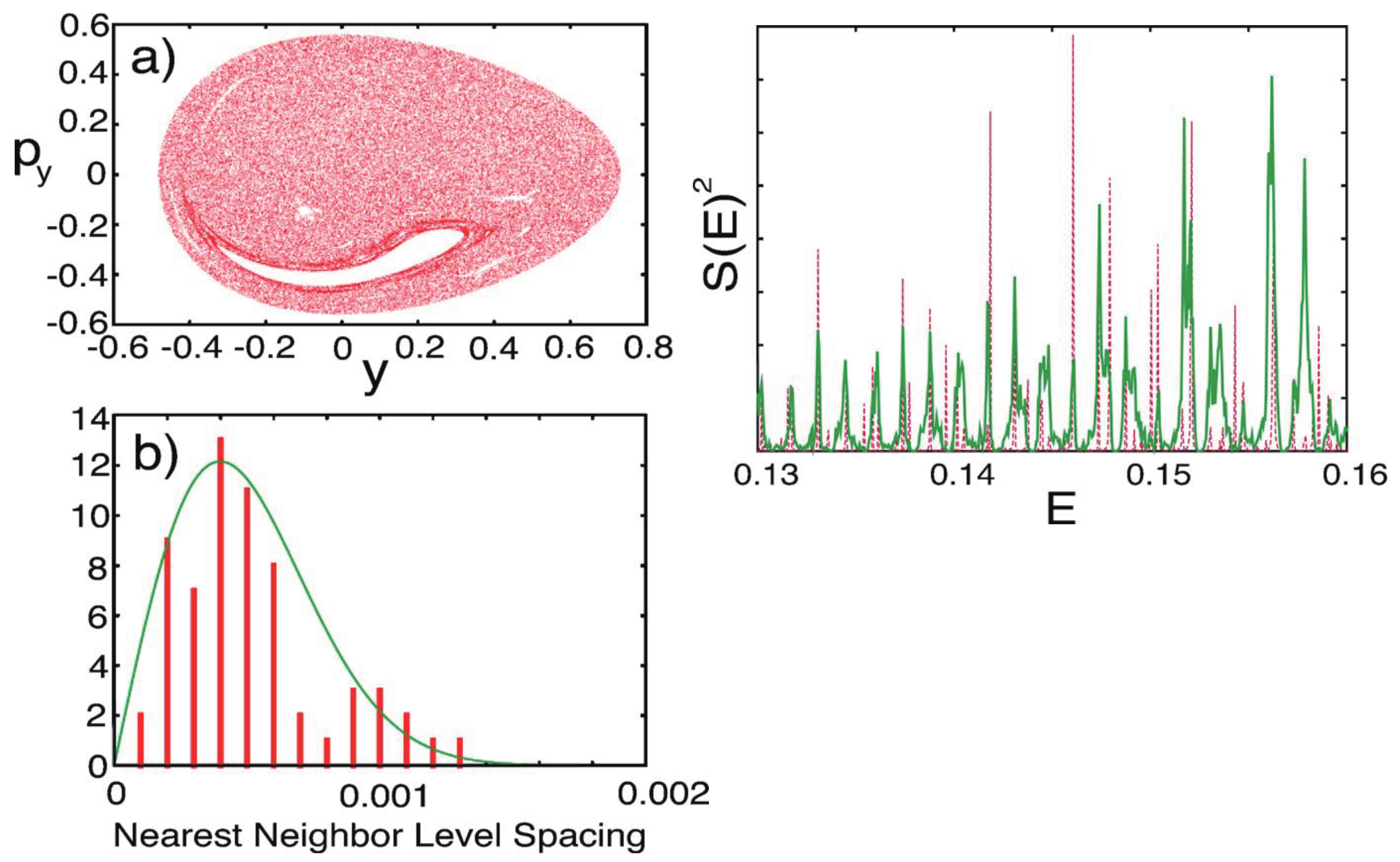 Entropy 25 00063 g009