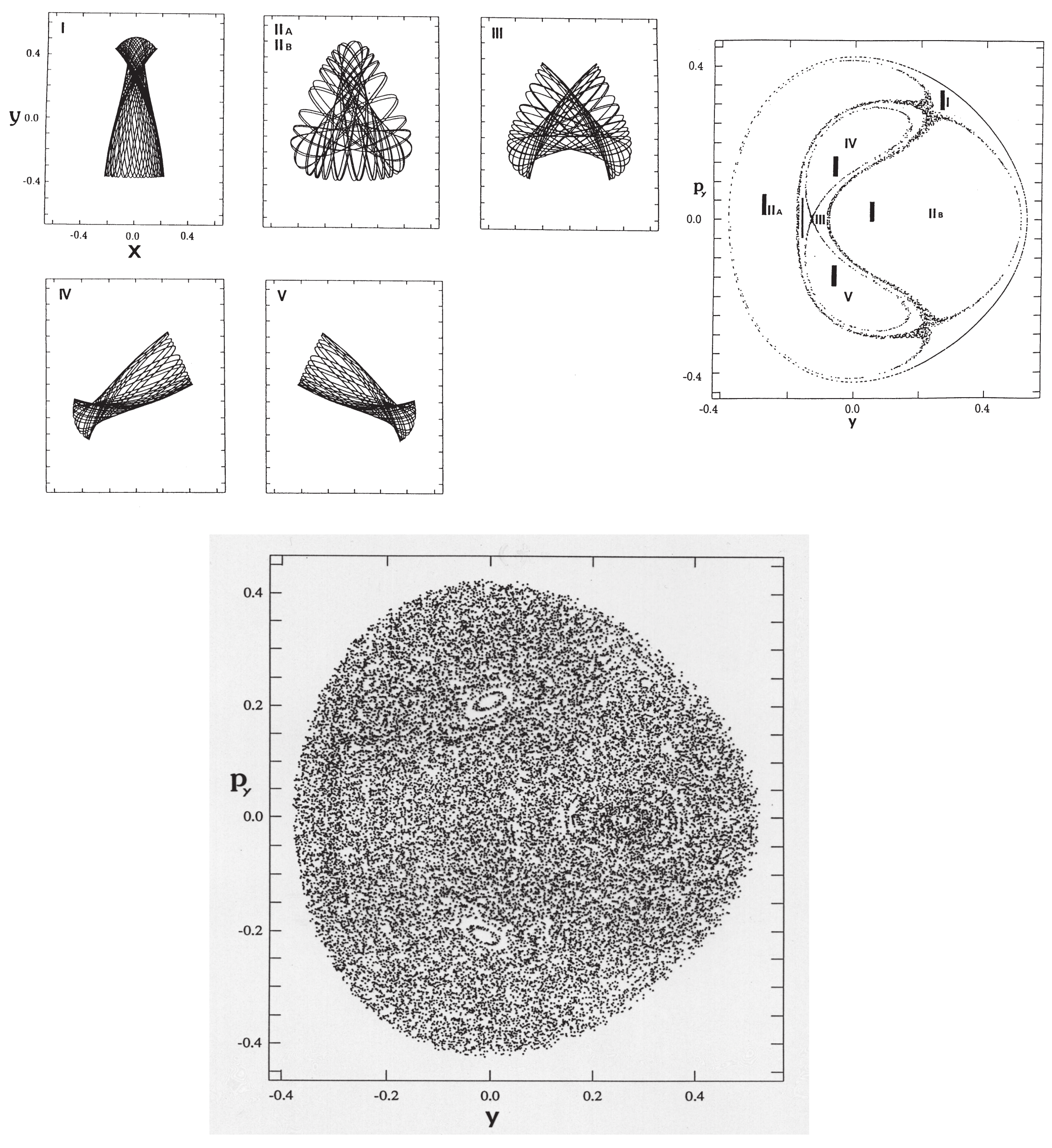 Entropy 25 00063 g010
