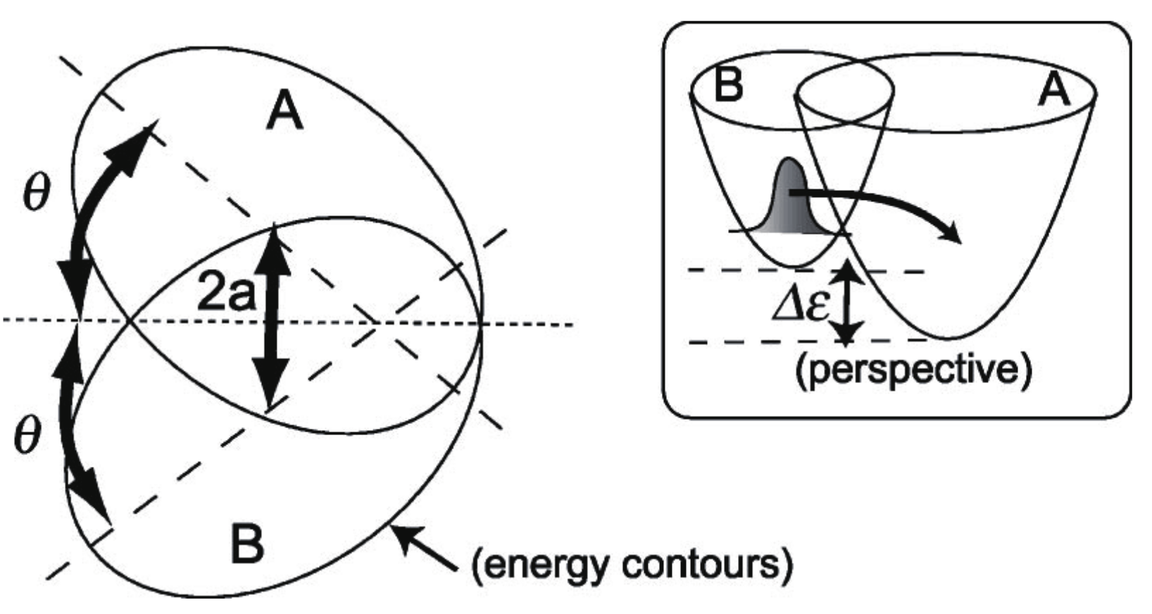 Entropy 25 00063 g012