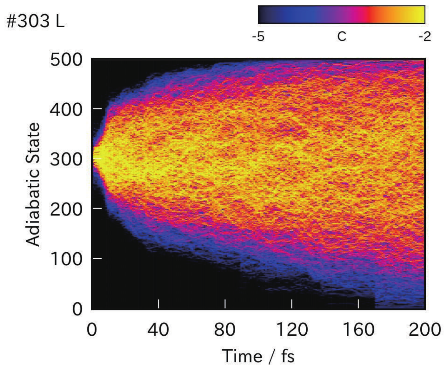 Entropy 25 00063 g016