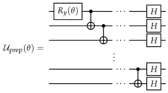 Suppressing Decoherence in Quantum State Transfer with Unitary
