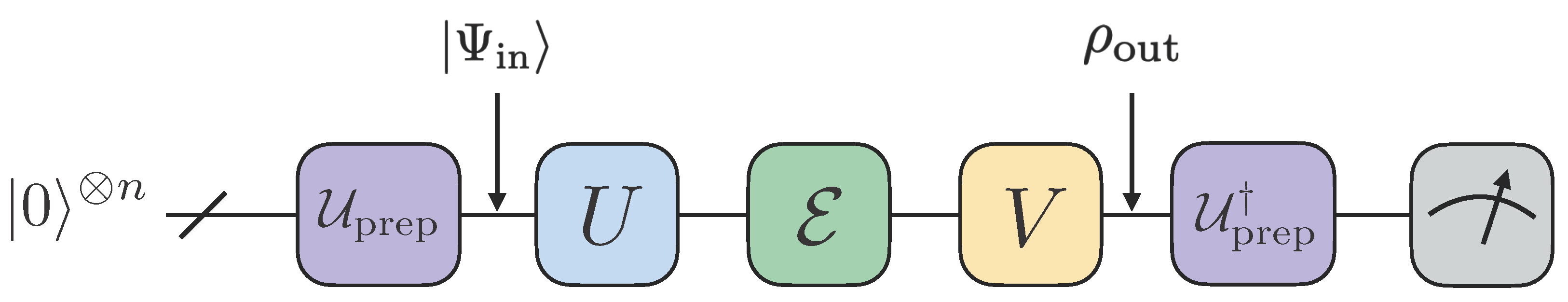 Entropy 25 00067 g005