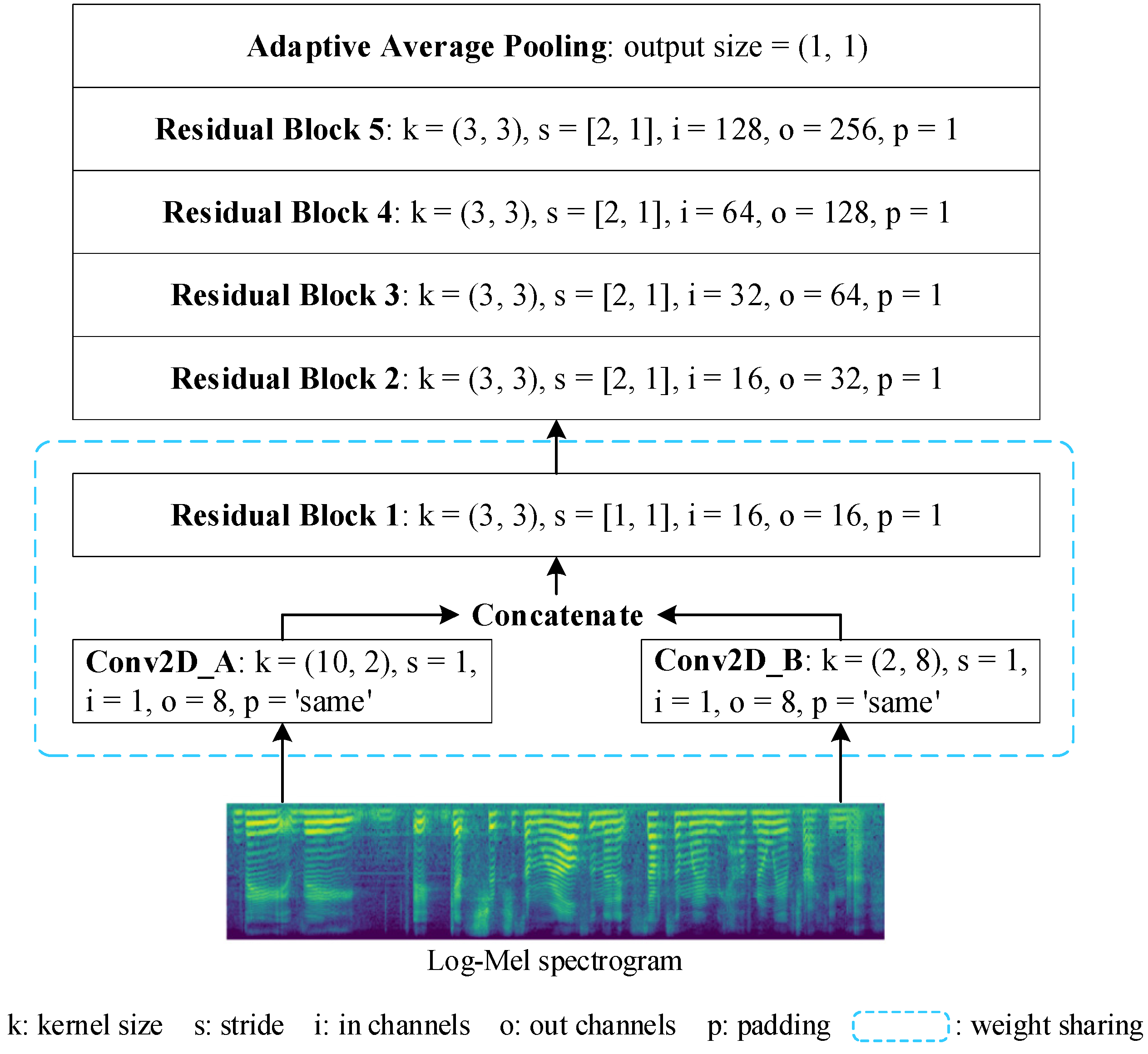 Entropy 25 00068 g003