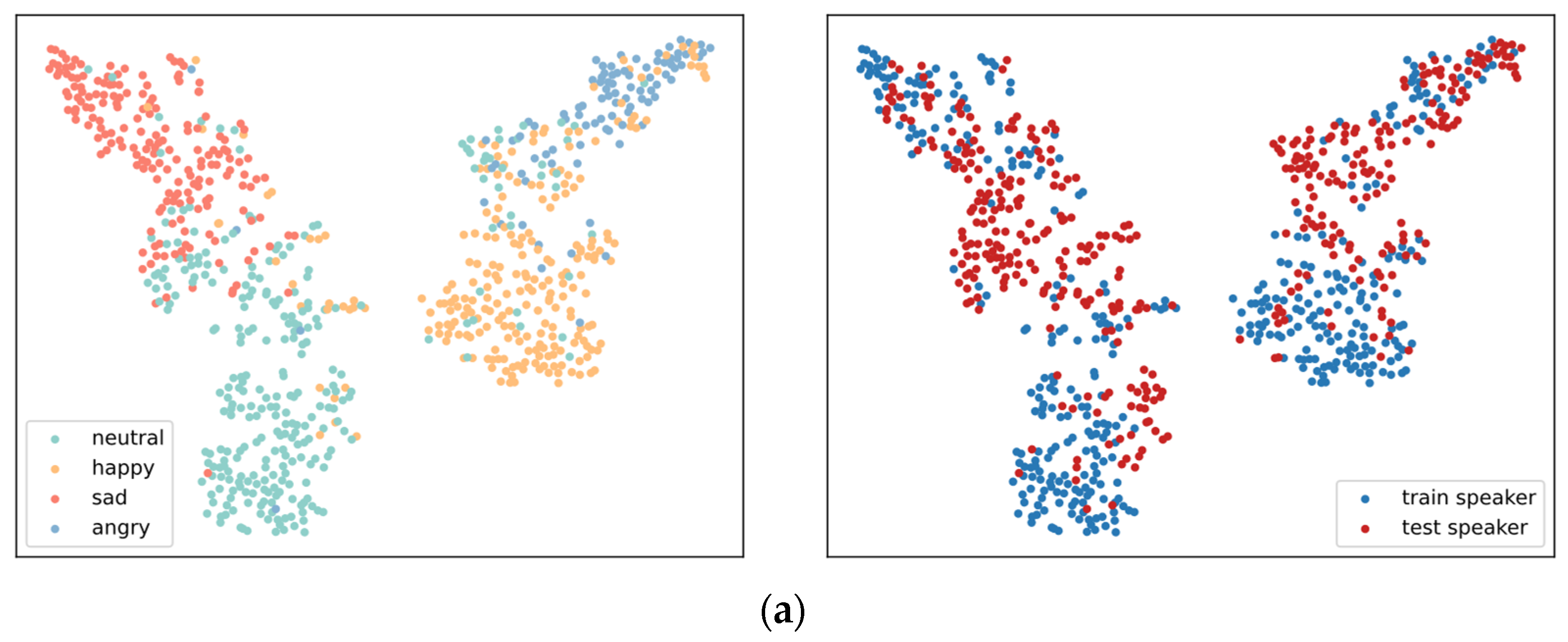Entropy 25 00068 g004a
