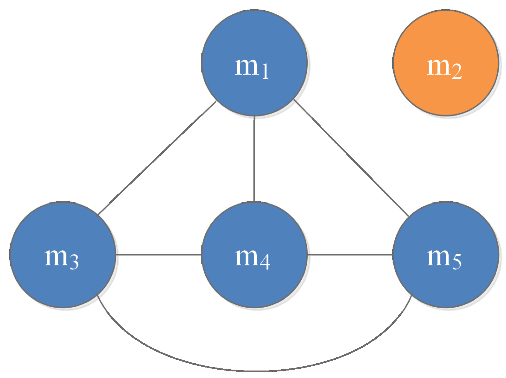 Entropy 25 00069 g002 Entropy 25 00069 g002