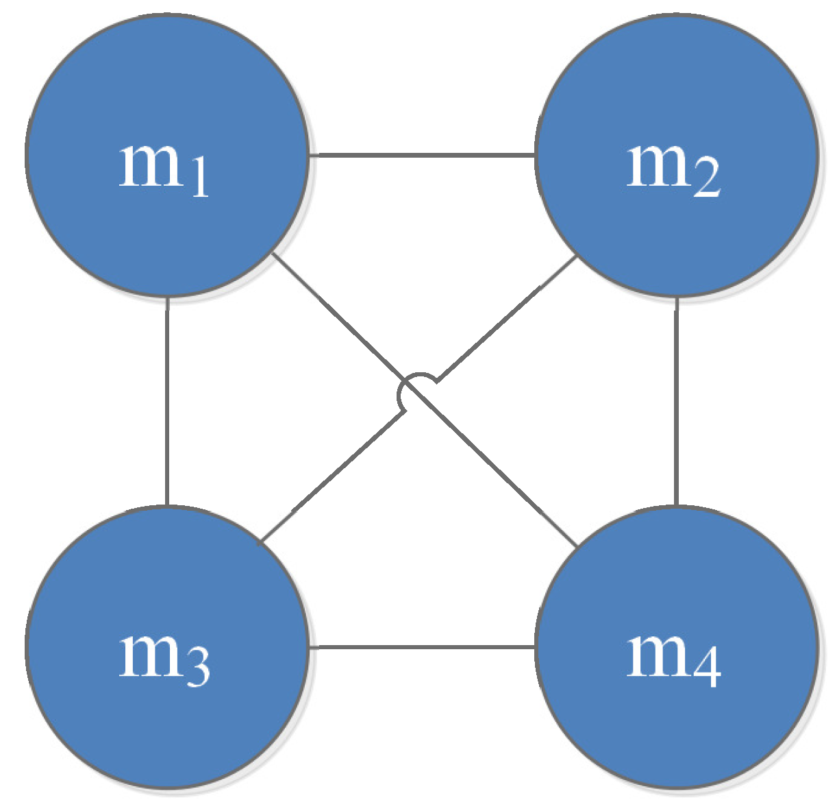 Entropy 25 00069 g003 Entropy 25 00069 g003