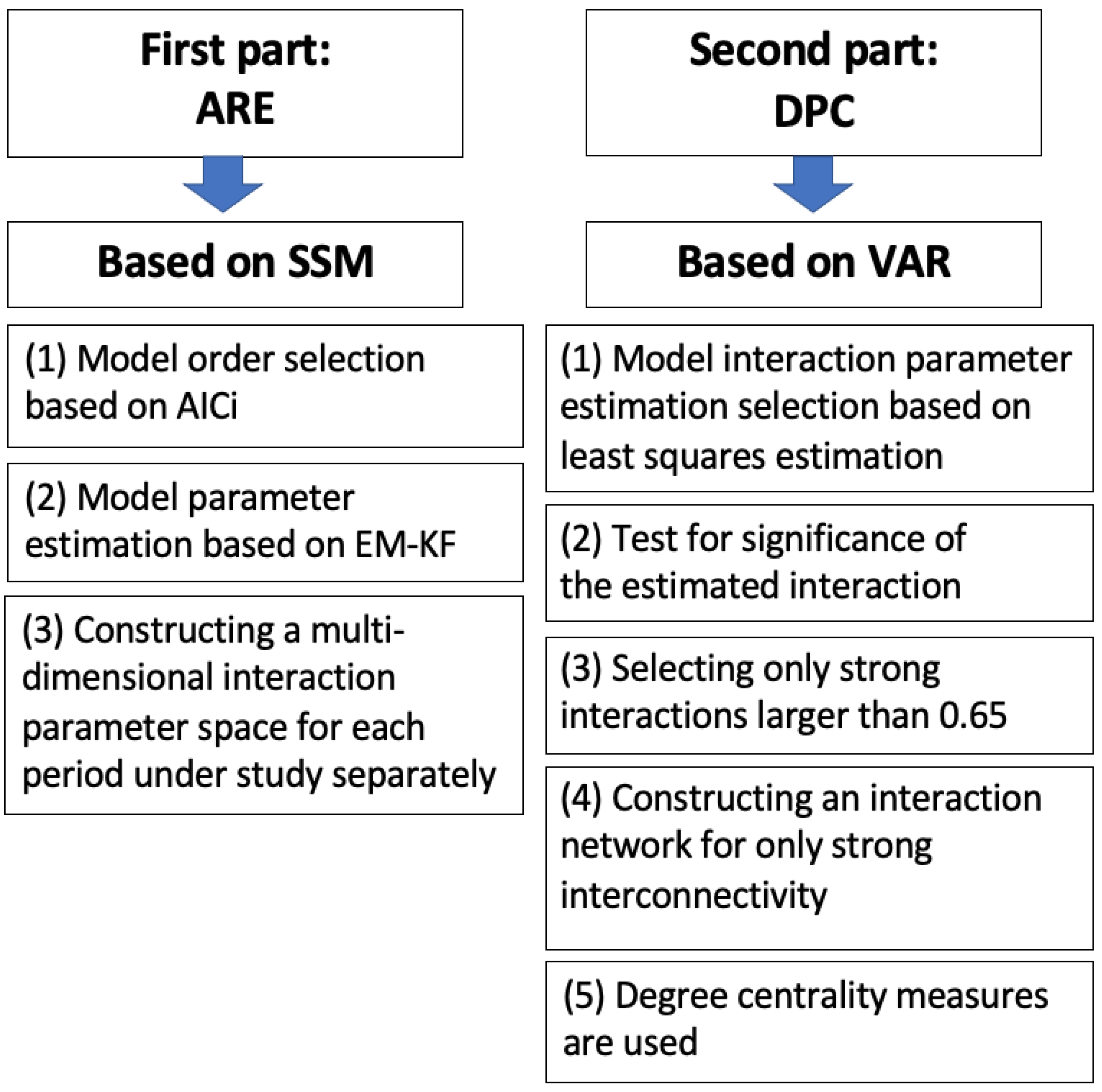 Entropy 25 00070 g002 Entropy 25 00070 g002