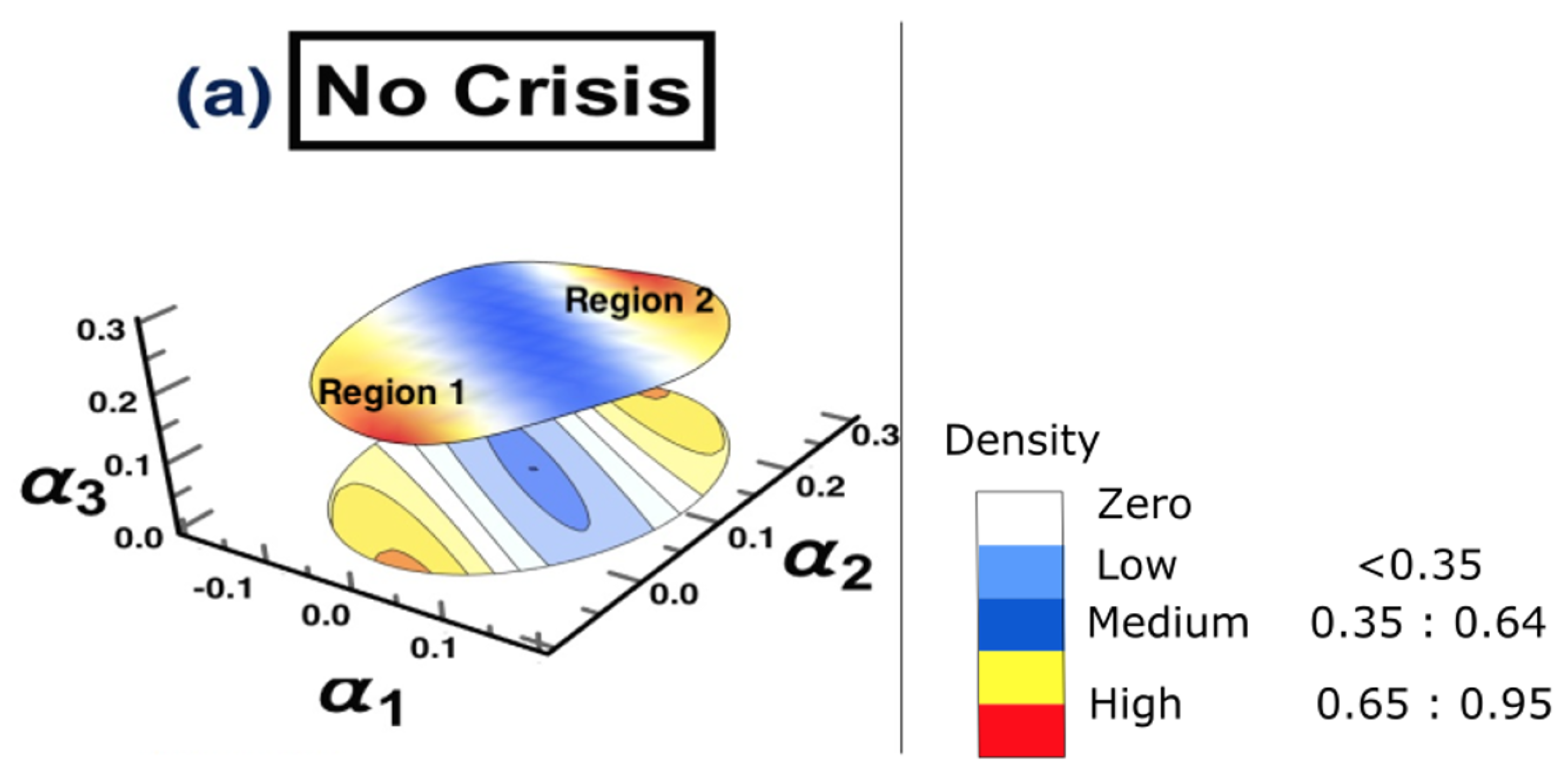Entropy 25 00070 g003 Entropy 25 00070 g003