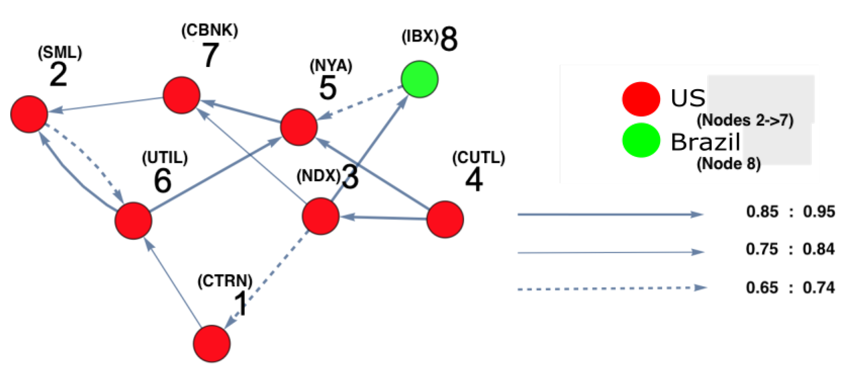 Entropy 25 00070 g004 Entropy 25 00070 g004