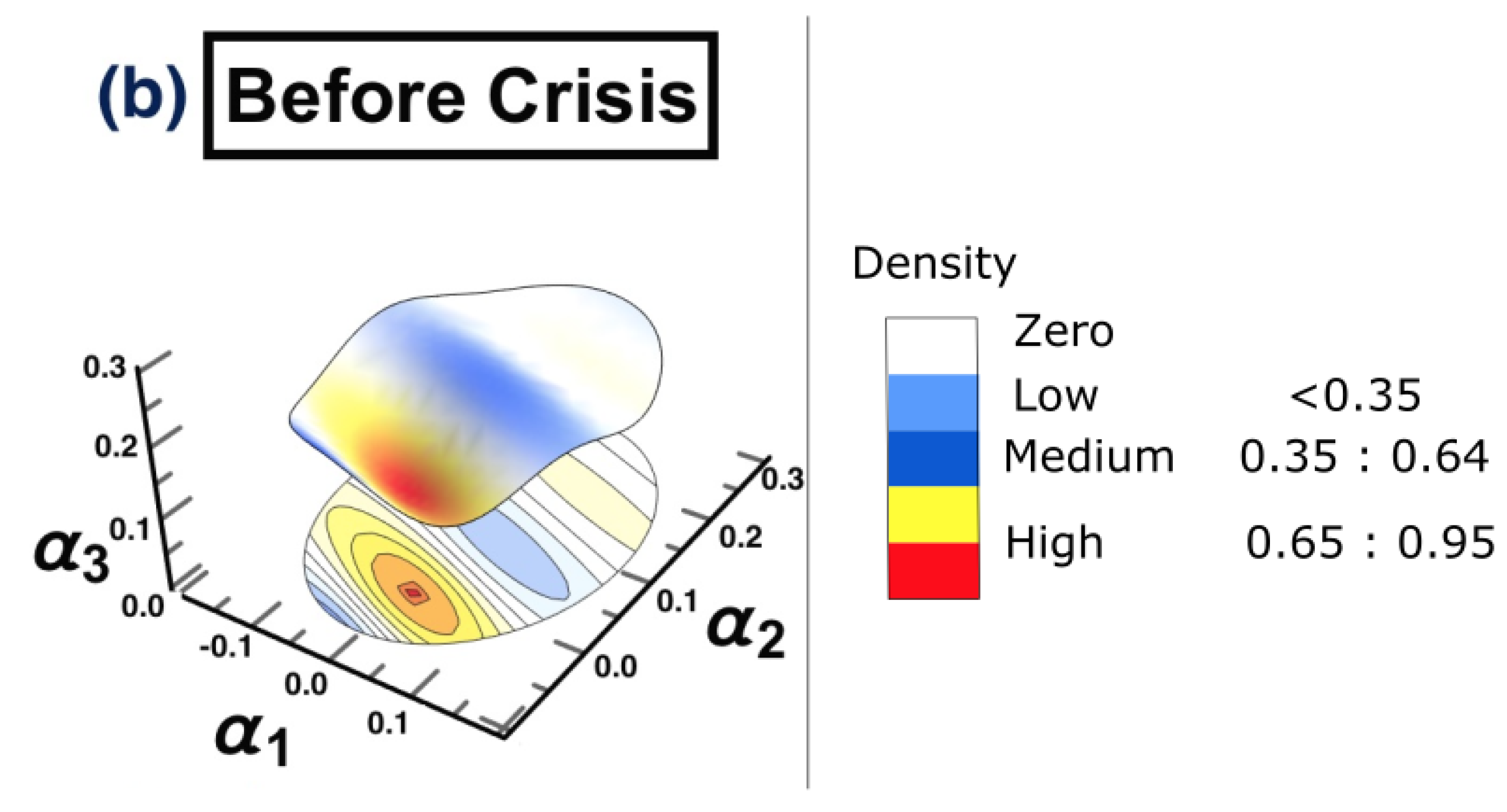 Entropy 25 00070 g006 Entropy 25 00070 g006