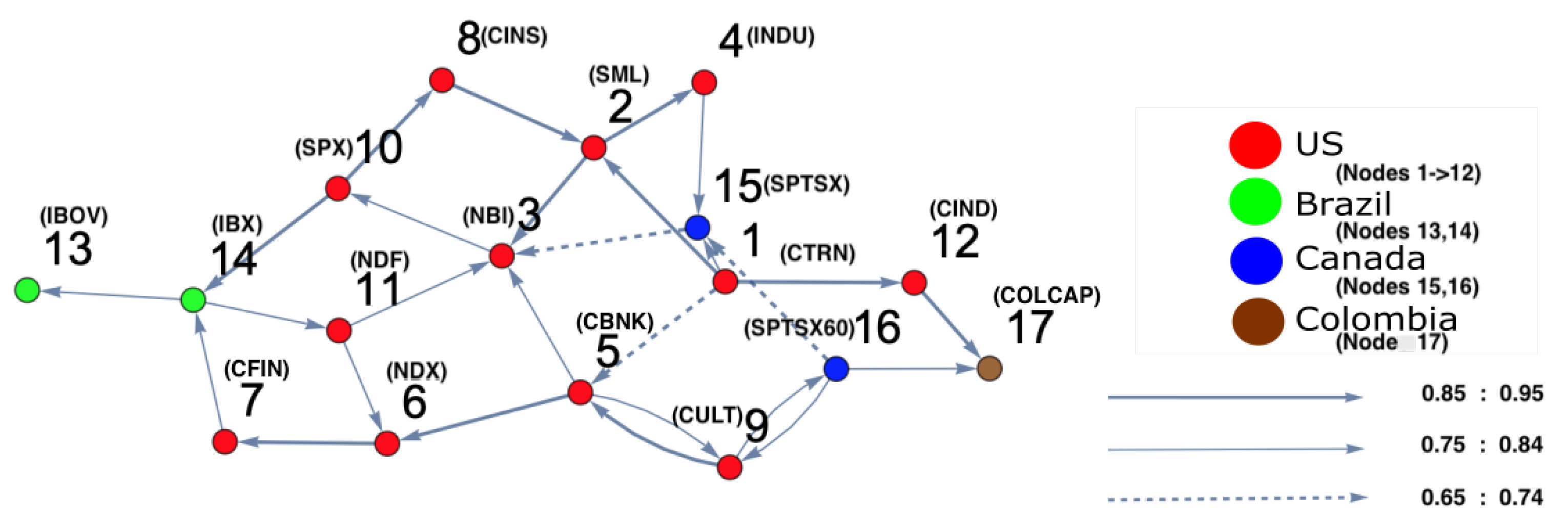 Entropy 25 00070 g007 Entropy 25 00070 g007