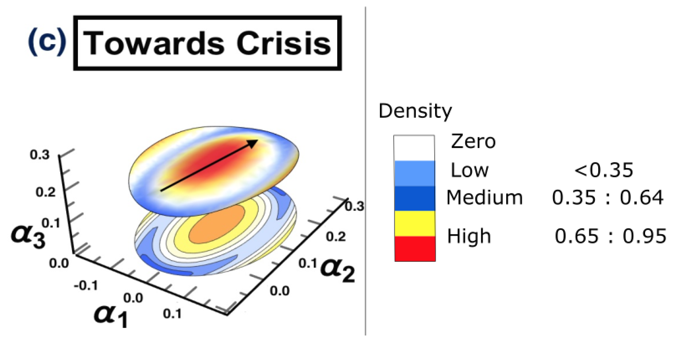 Entropy 25 00070 g008 Entropy 25 00070 g008