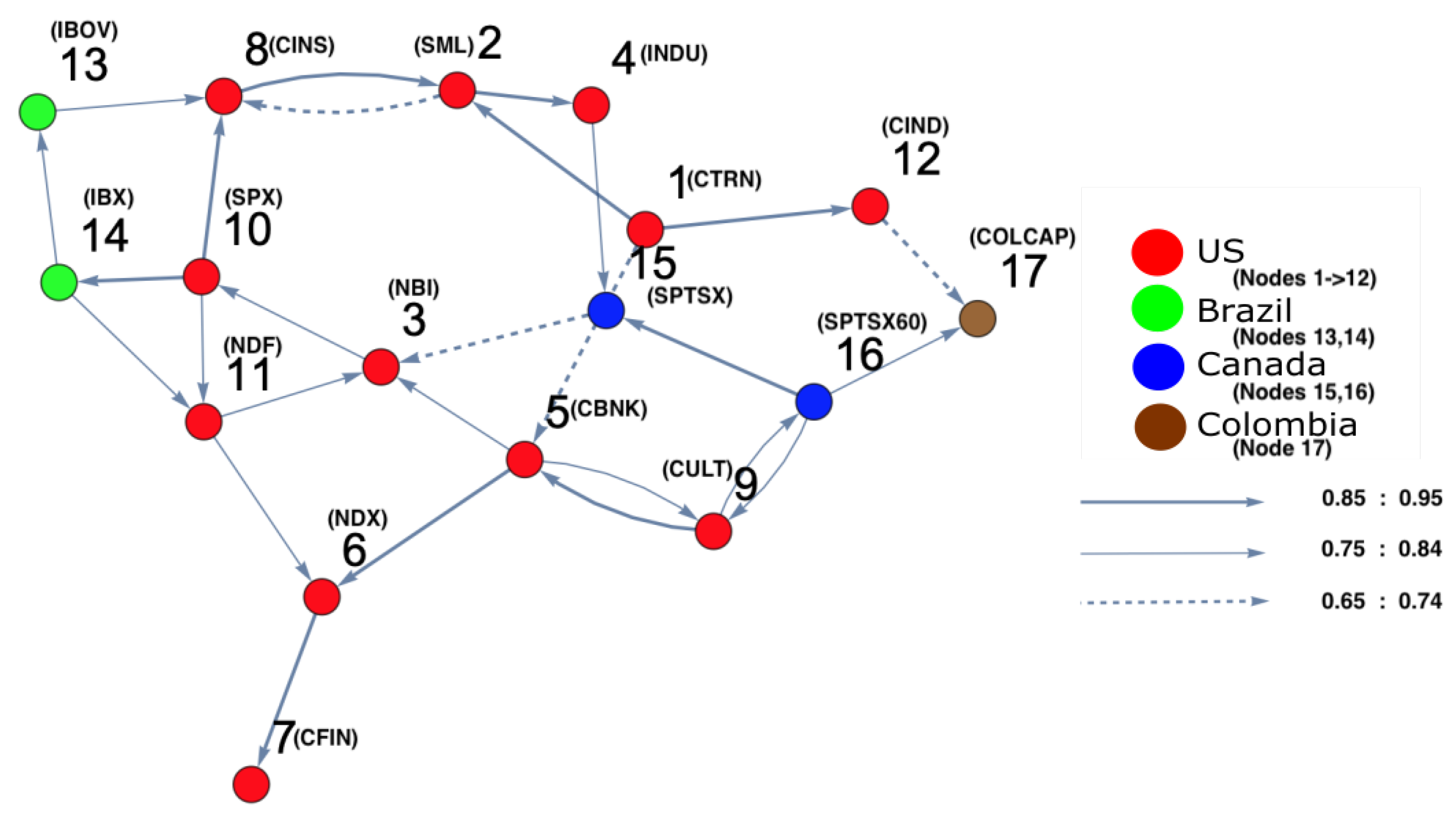 Entropy 25 00070 g009 Entropy 25 00070 g009